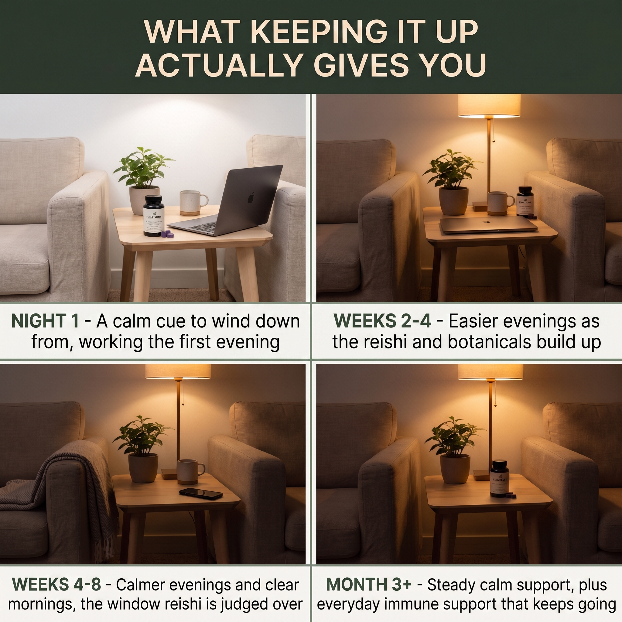 What keeping it up actually gives you