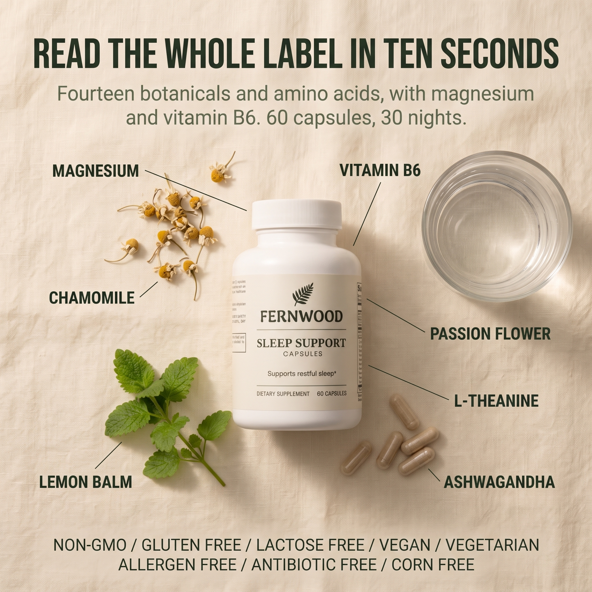 Read the whole label in ten seconds