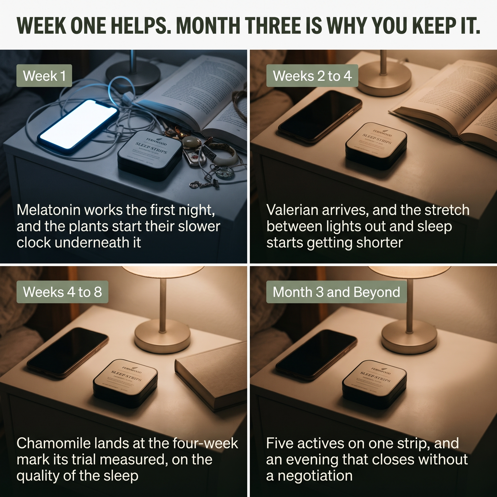 Week one helps. Month three is why you keep it.