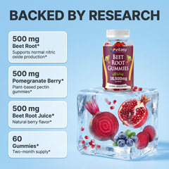 Beet Root Gummies v1 - BACKED Slot 3