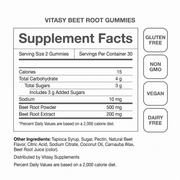 Beet Root Gummies v3 - Two-A-Day Slot 5