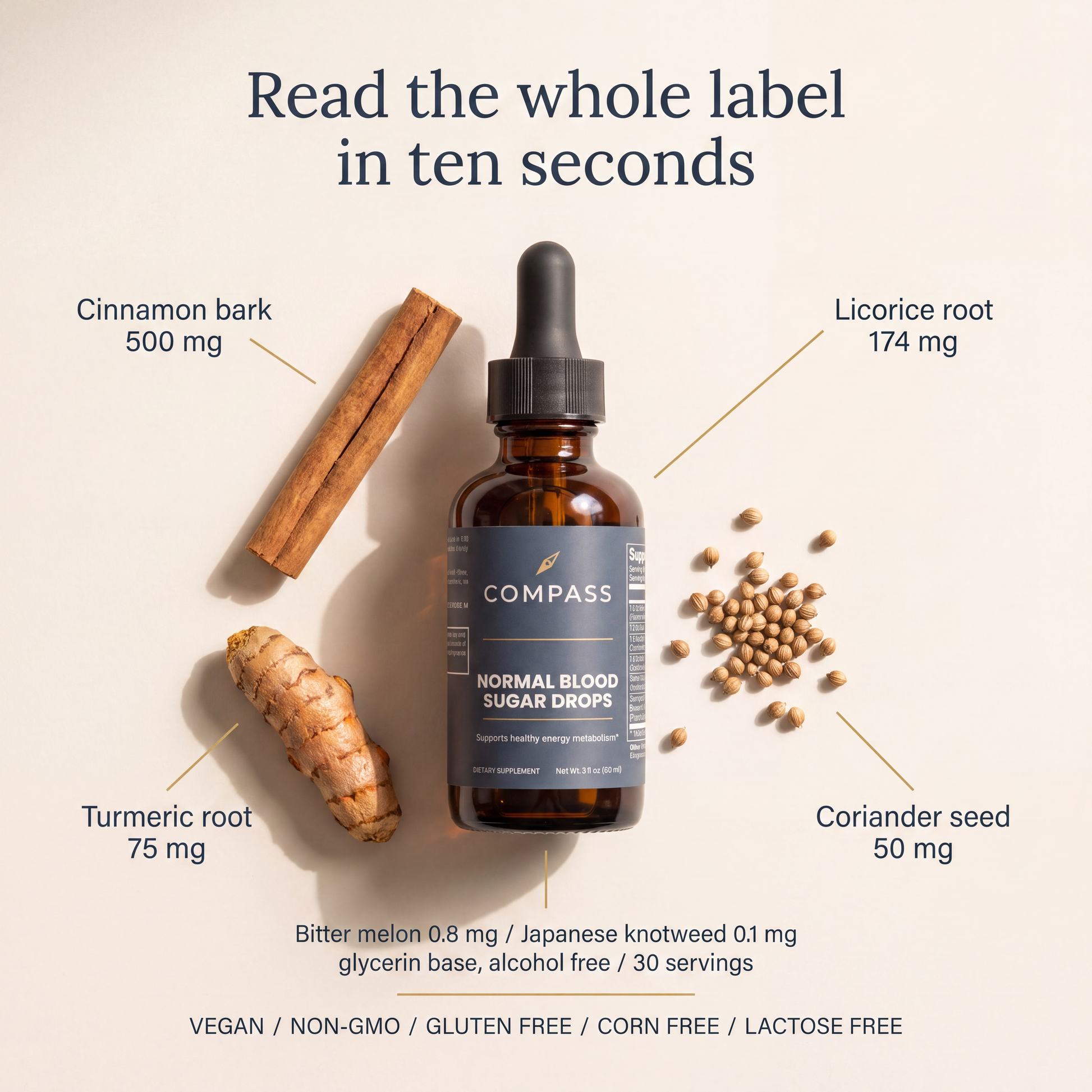 Read the whole label in ten seconds