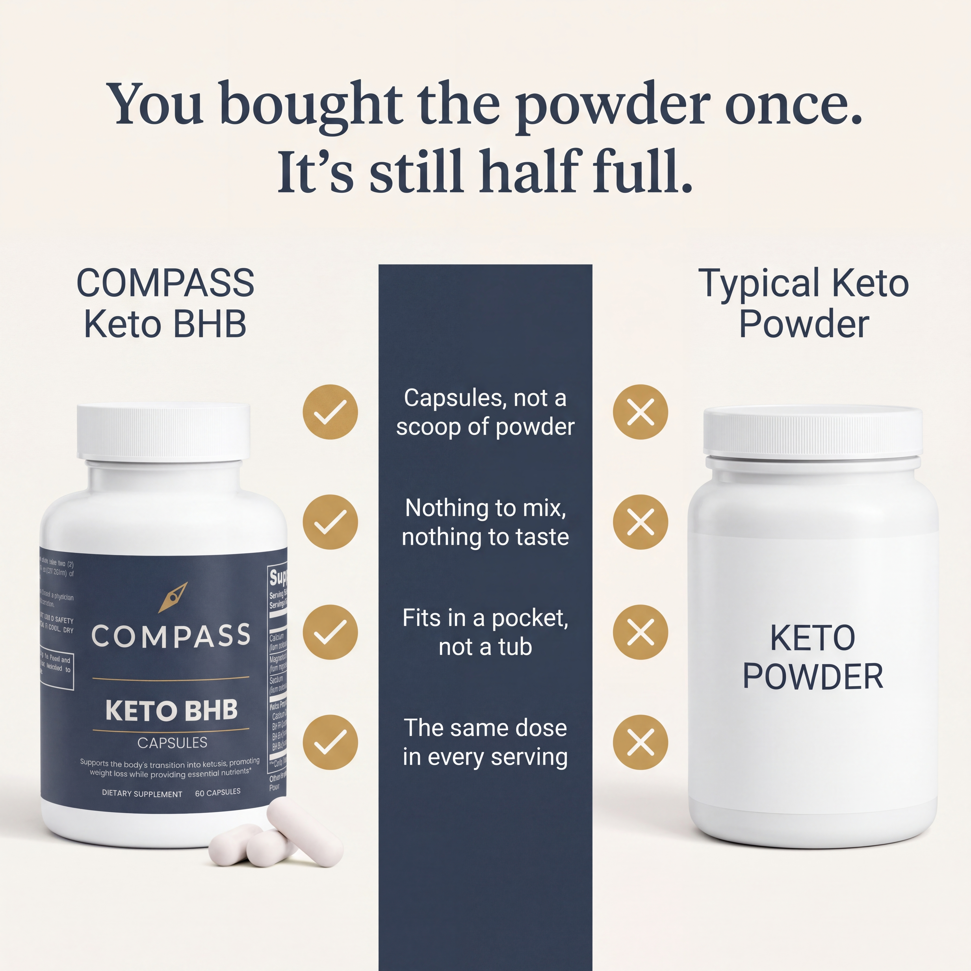You bought the powder once. It's still half full.