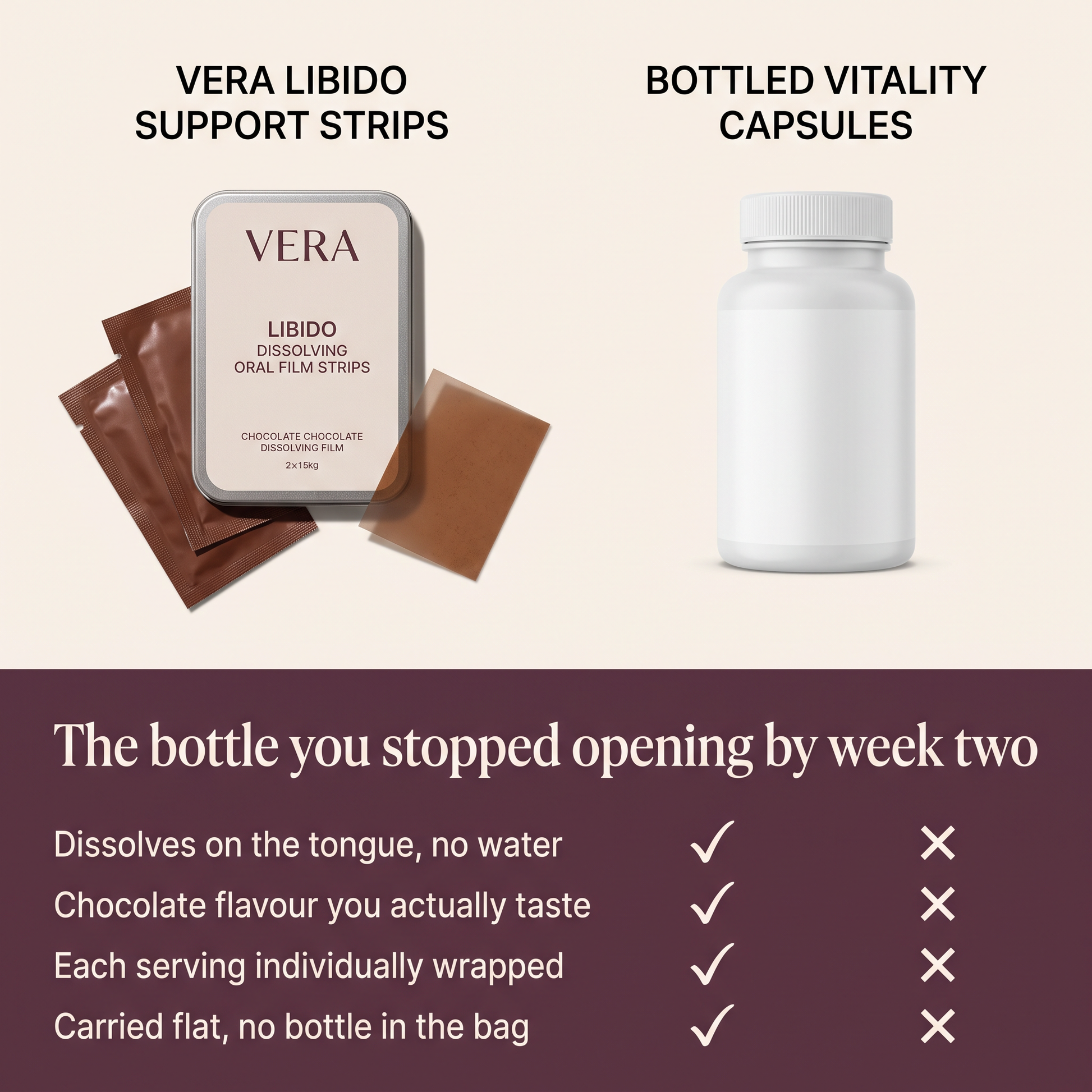 The bottle you stopped opening by week two: VERA Libido Support Strips compared with bottled vitality capsules