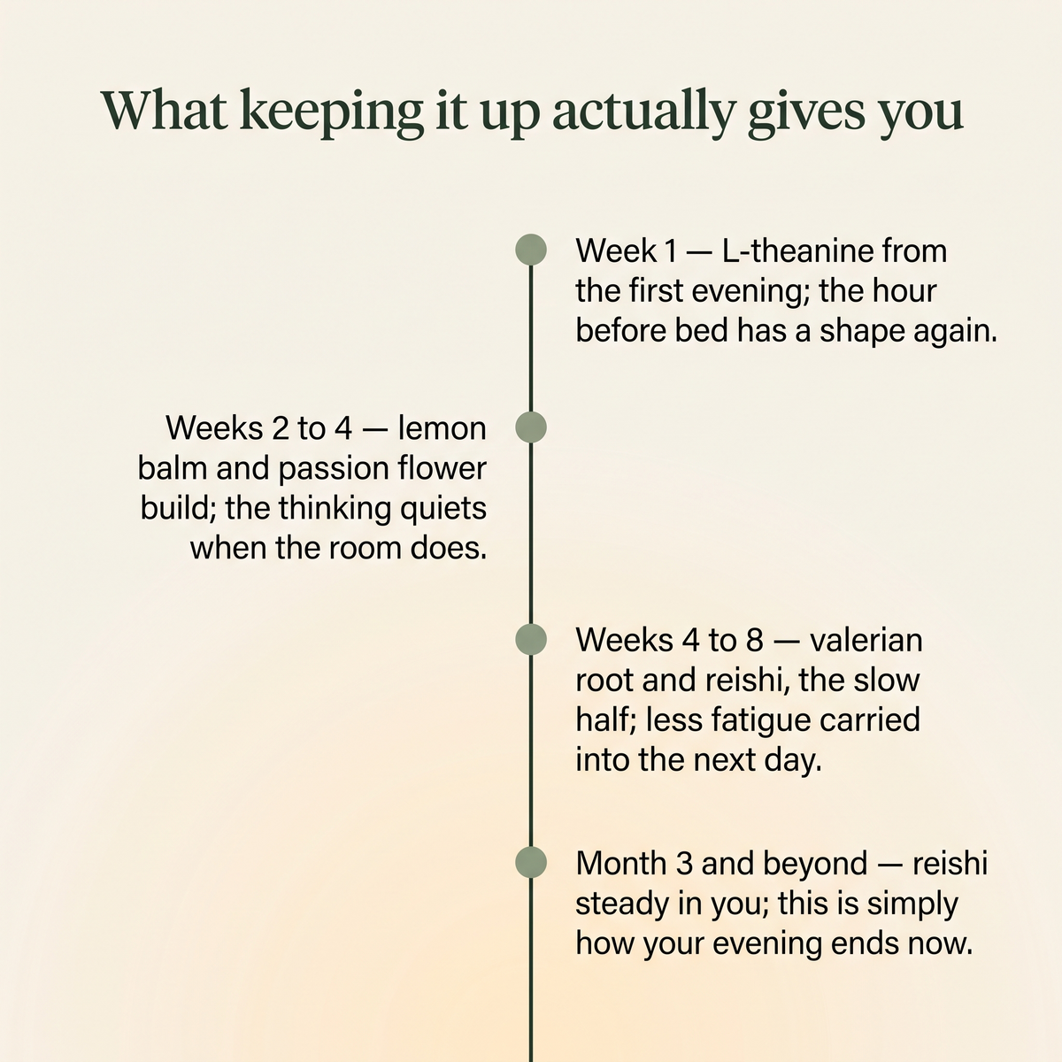 What keeping it up actually gives you
