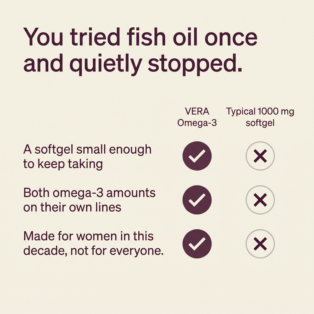 You tried fish oil once and quietly stopped