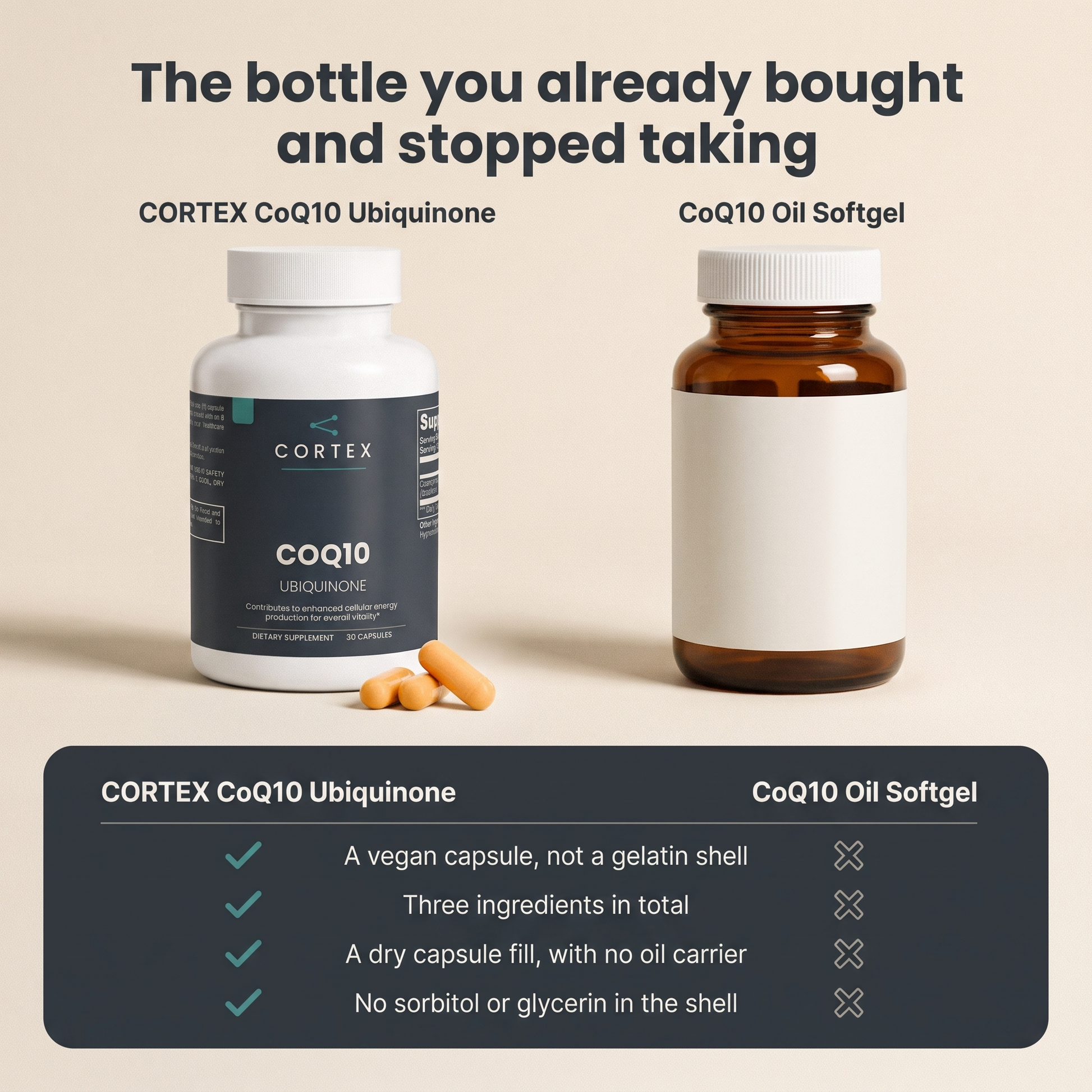 The bottle you already bought and stopped taking