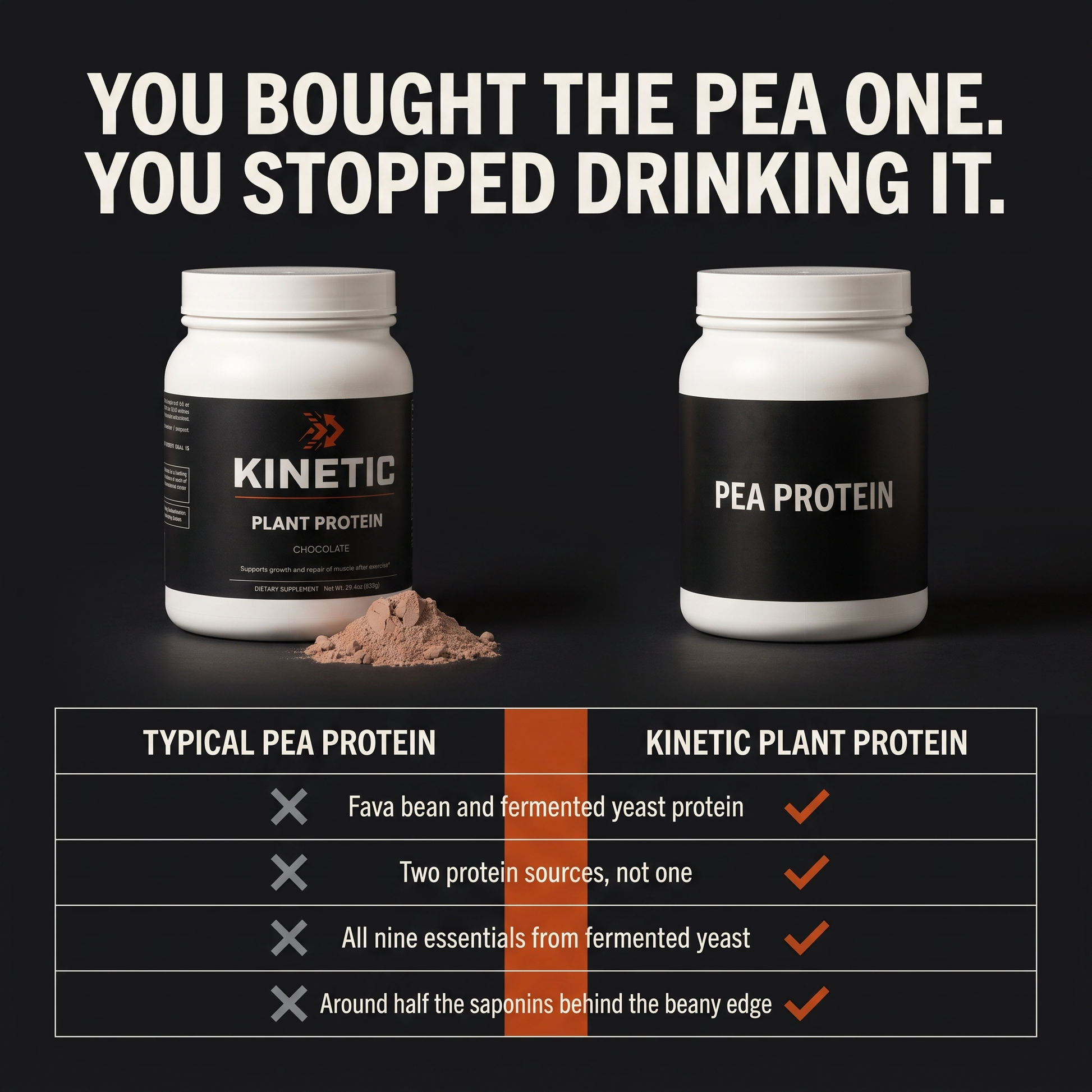 You bought the pea one. You stopped drinking it.