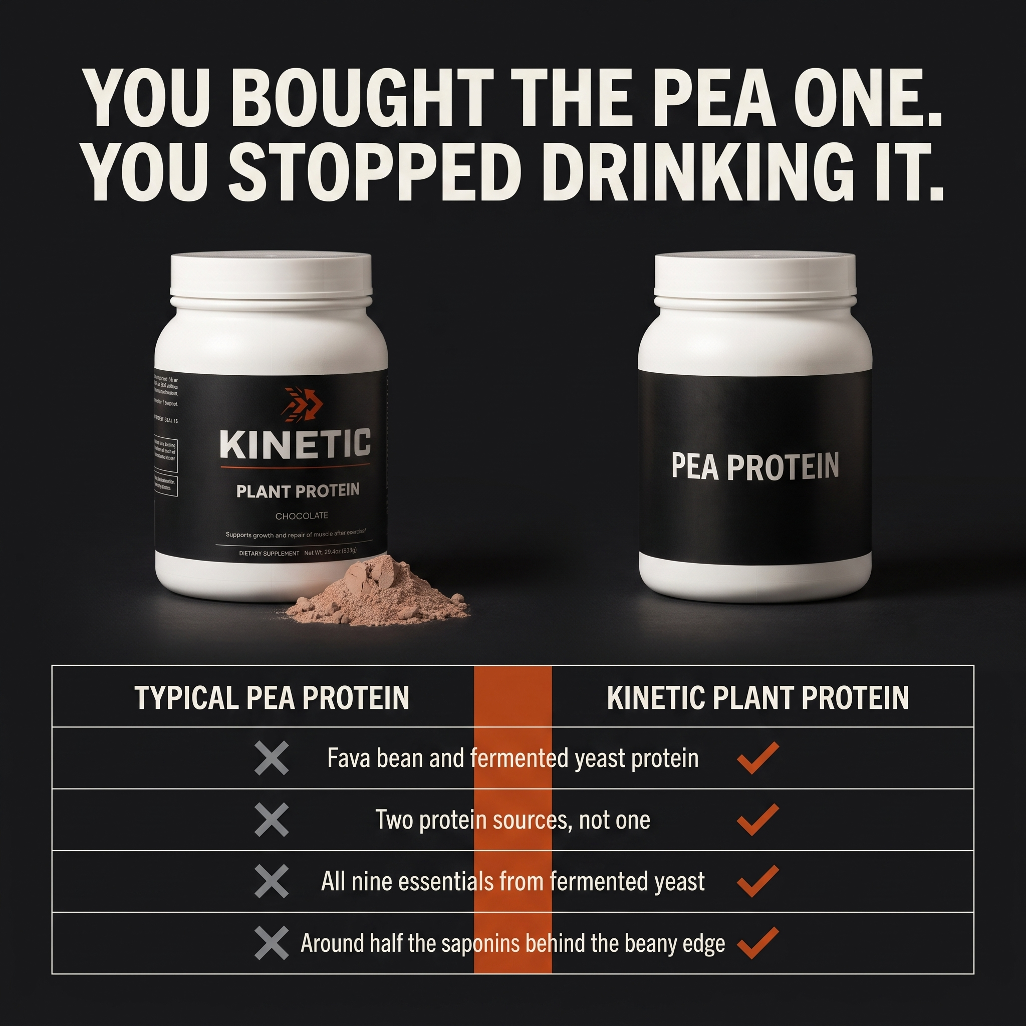 You bought the pea one. You stopped drinking it.