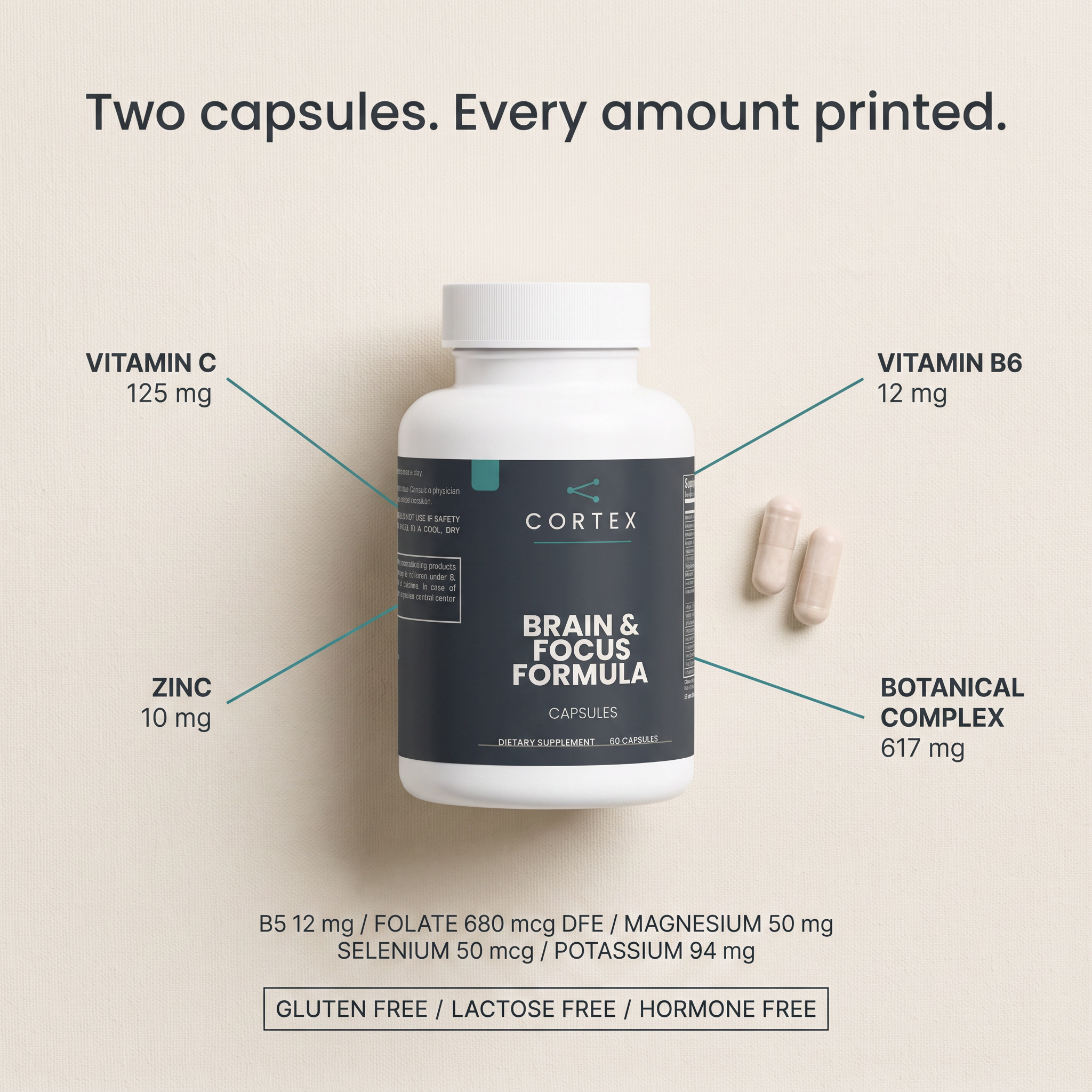Two capsules. Every amount printed.