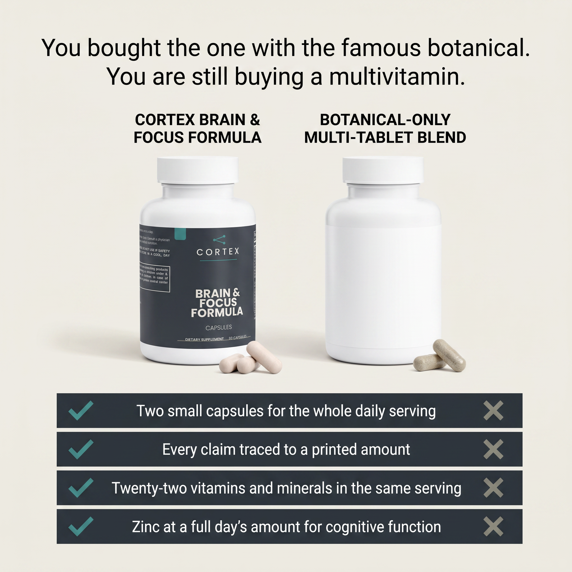 You bought the one with the famous botanical. You are still buying a multivitamin.