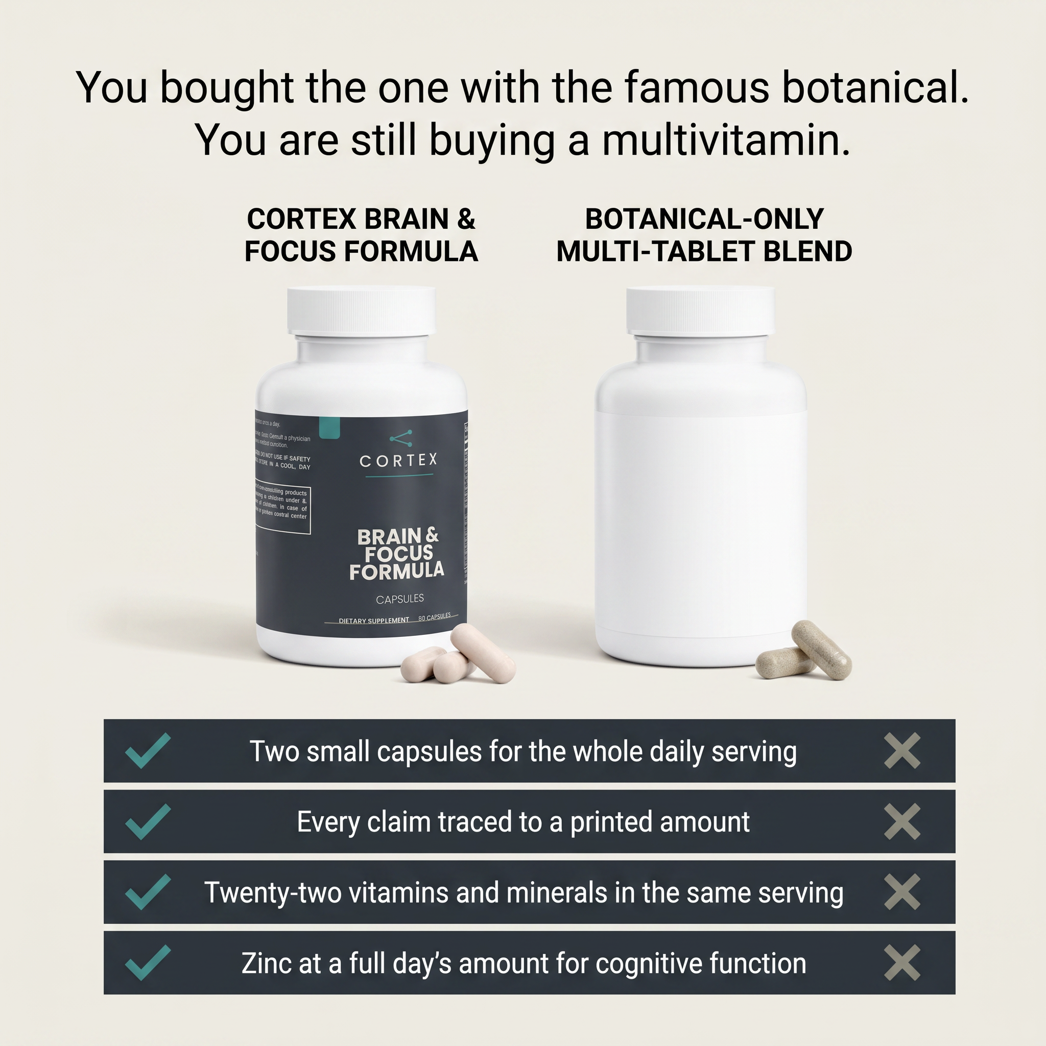 You bought the one with the famous botanical. You are still buying a multivitamin.