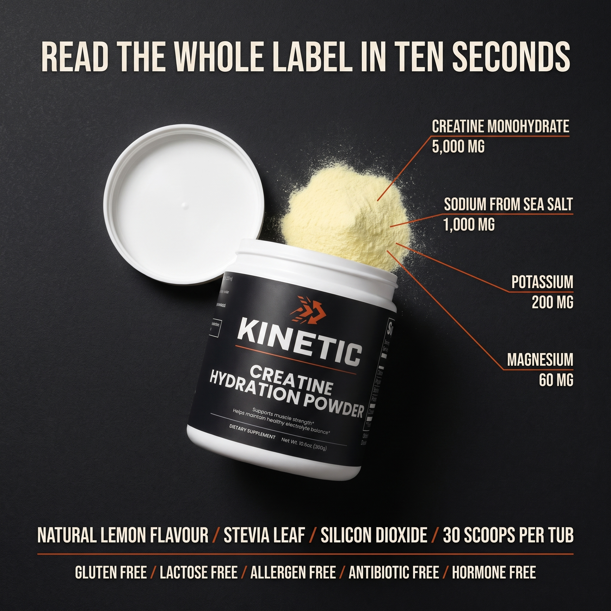 Read the whole label in ten seconds
