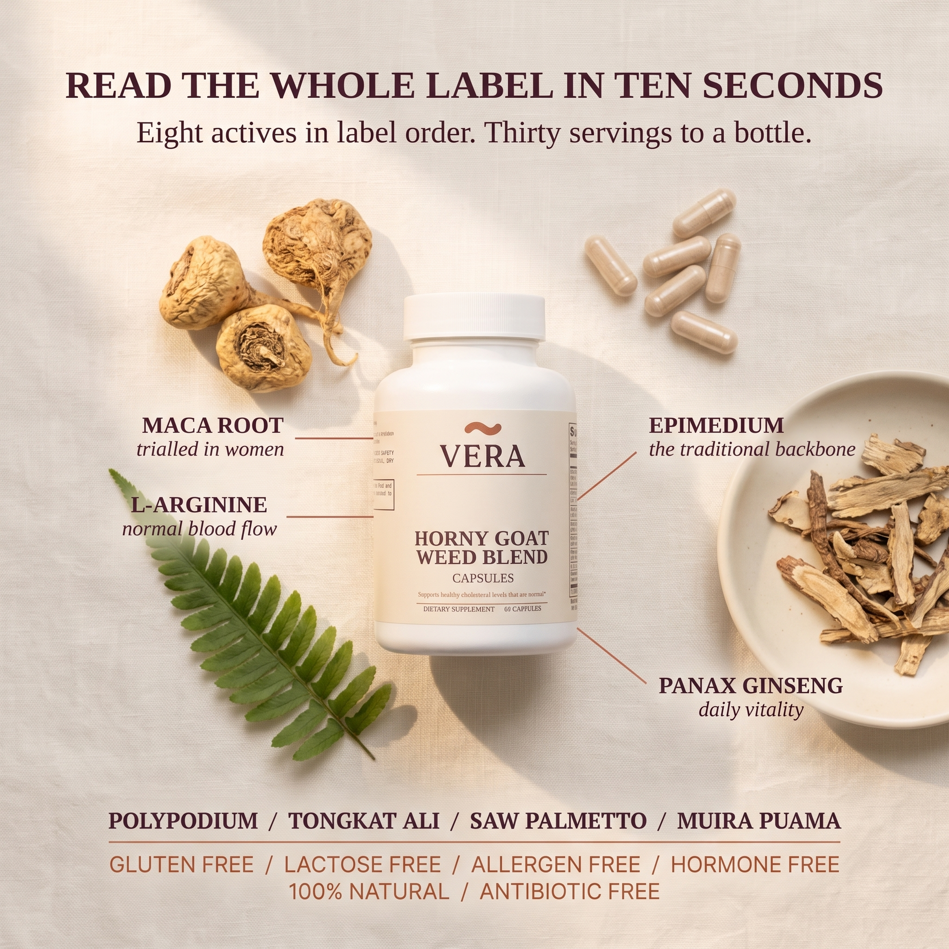 Read the whole label in ten seconds