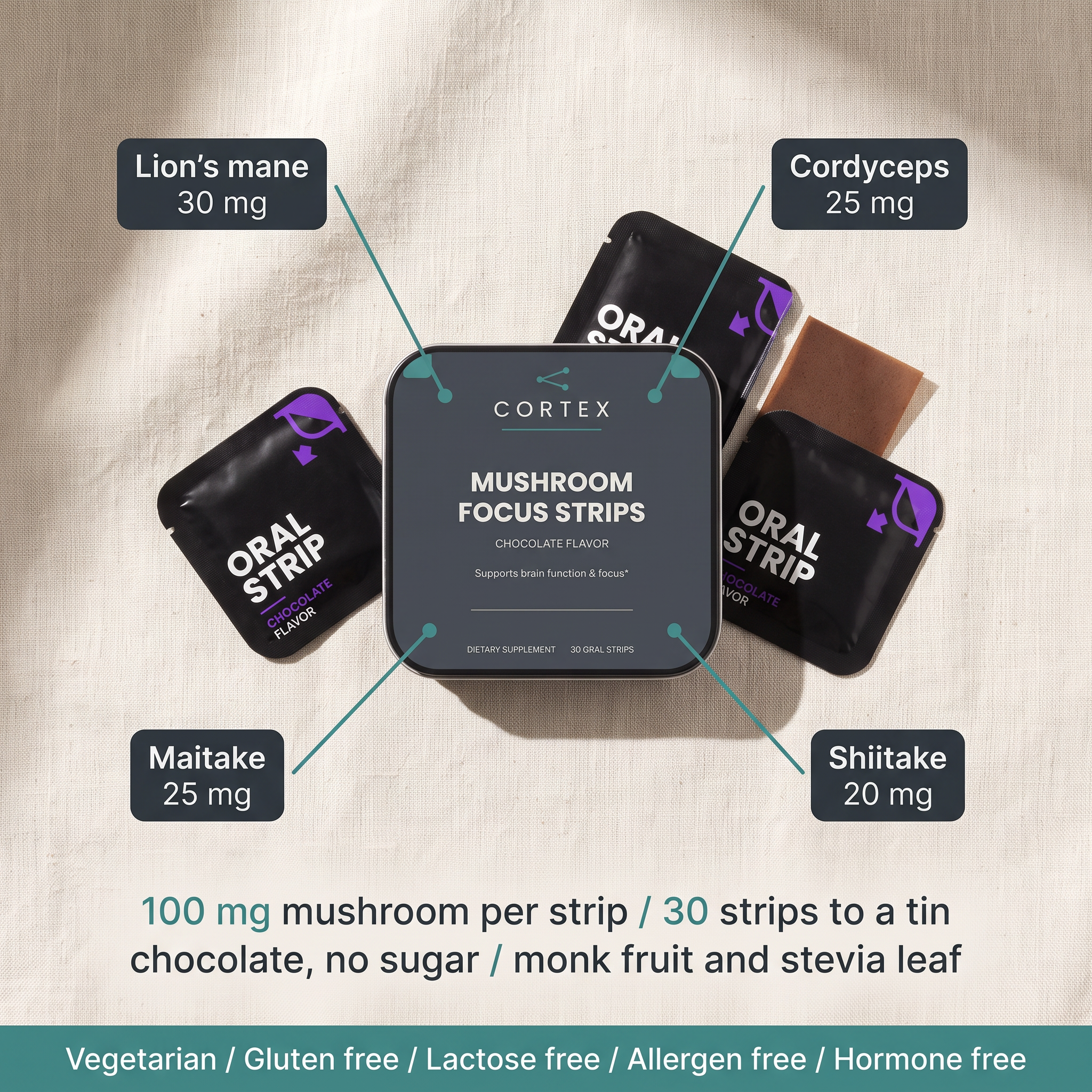 Read the whole label in ten seconds: lion's mane 30 mg, cordyceps 25 mg, maitake 25 mg, shiitake 20 mg