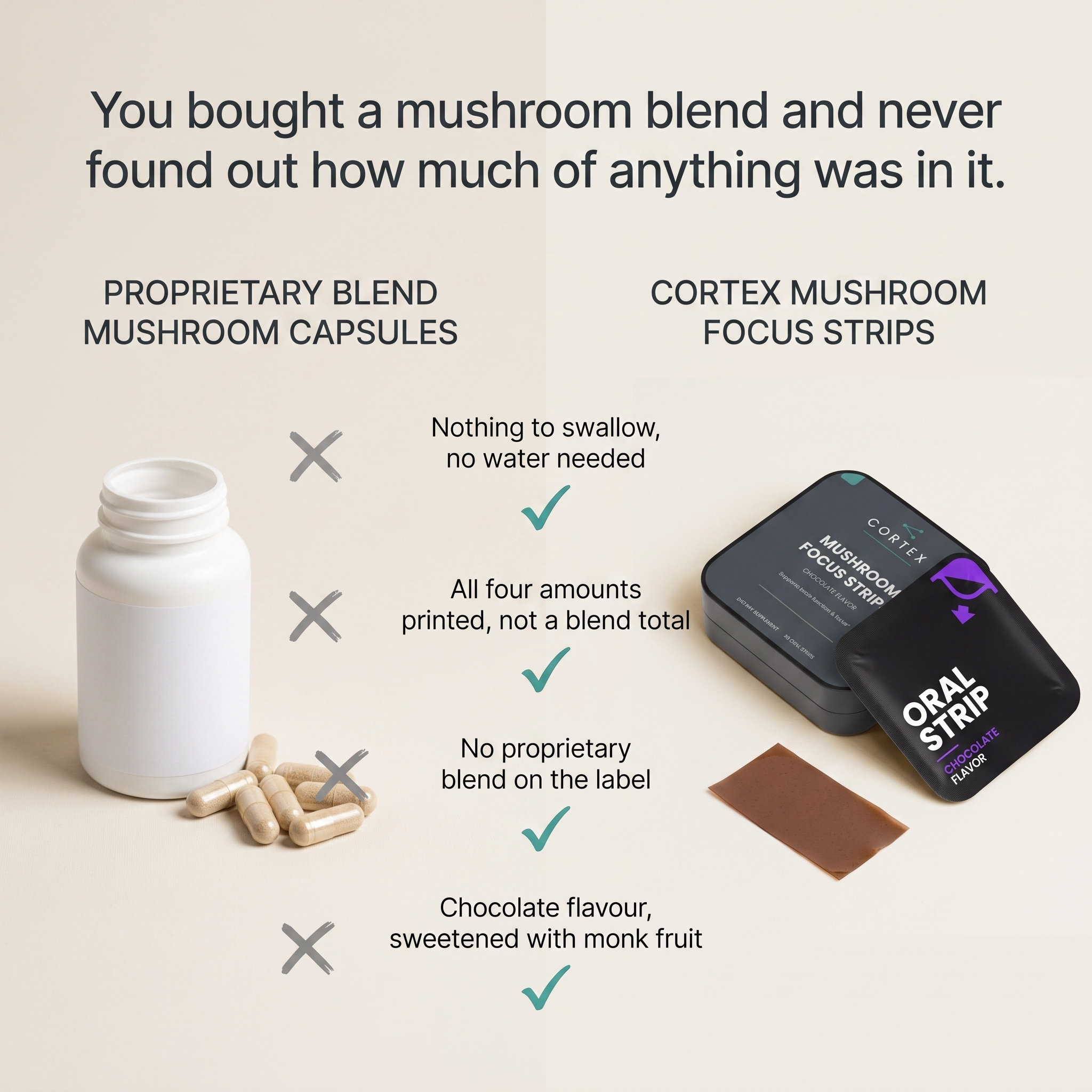 You bought a mushroom blend and never found out how much of anything was in it