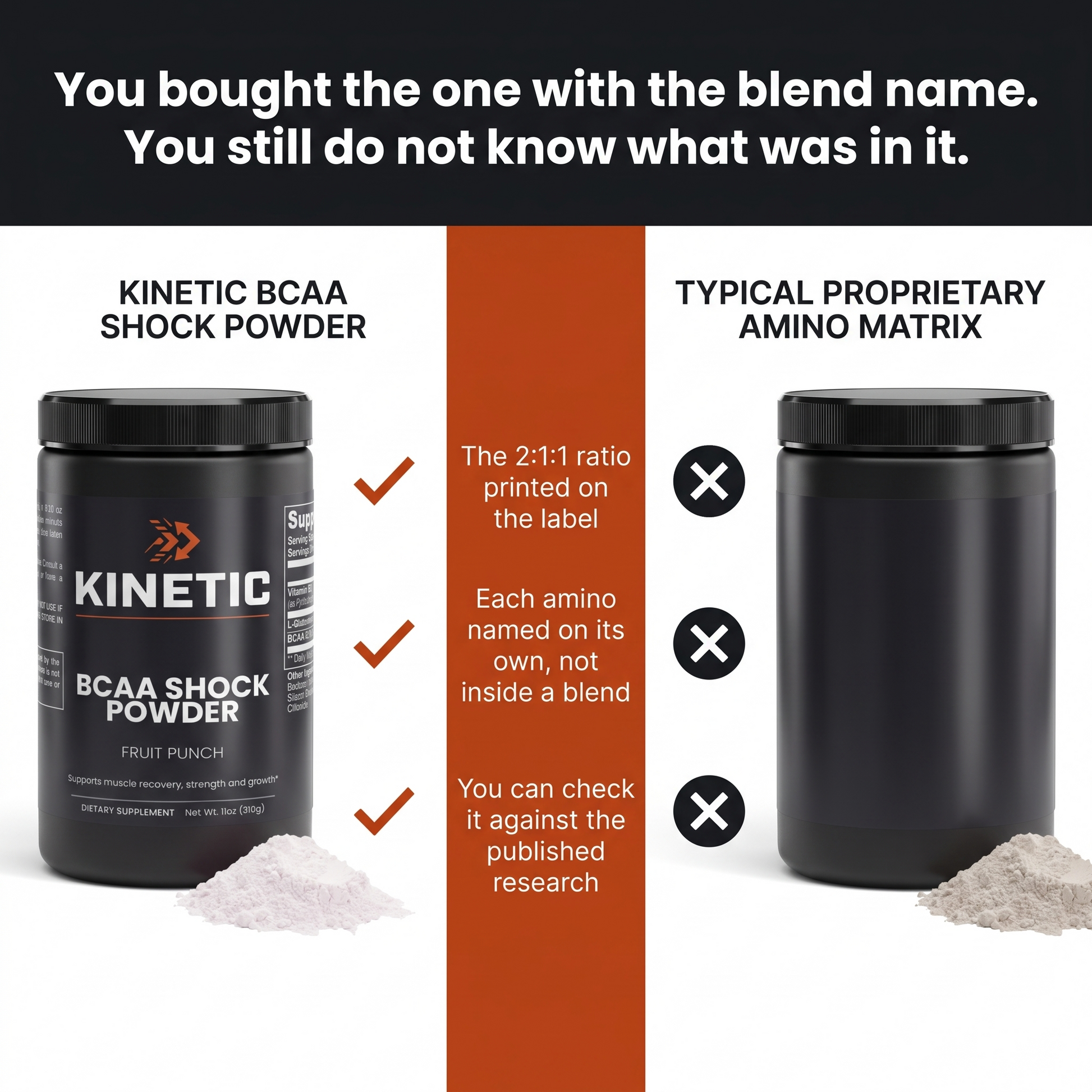 You bought the one with the blend name. You still do not know what was in it.