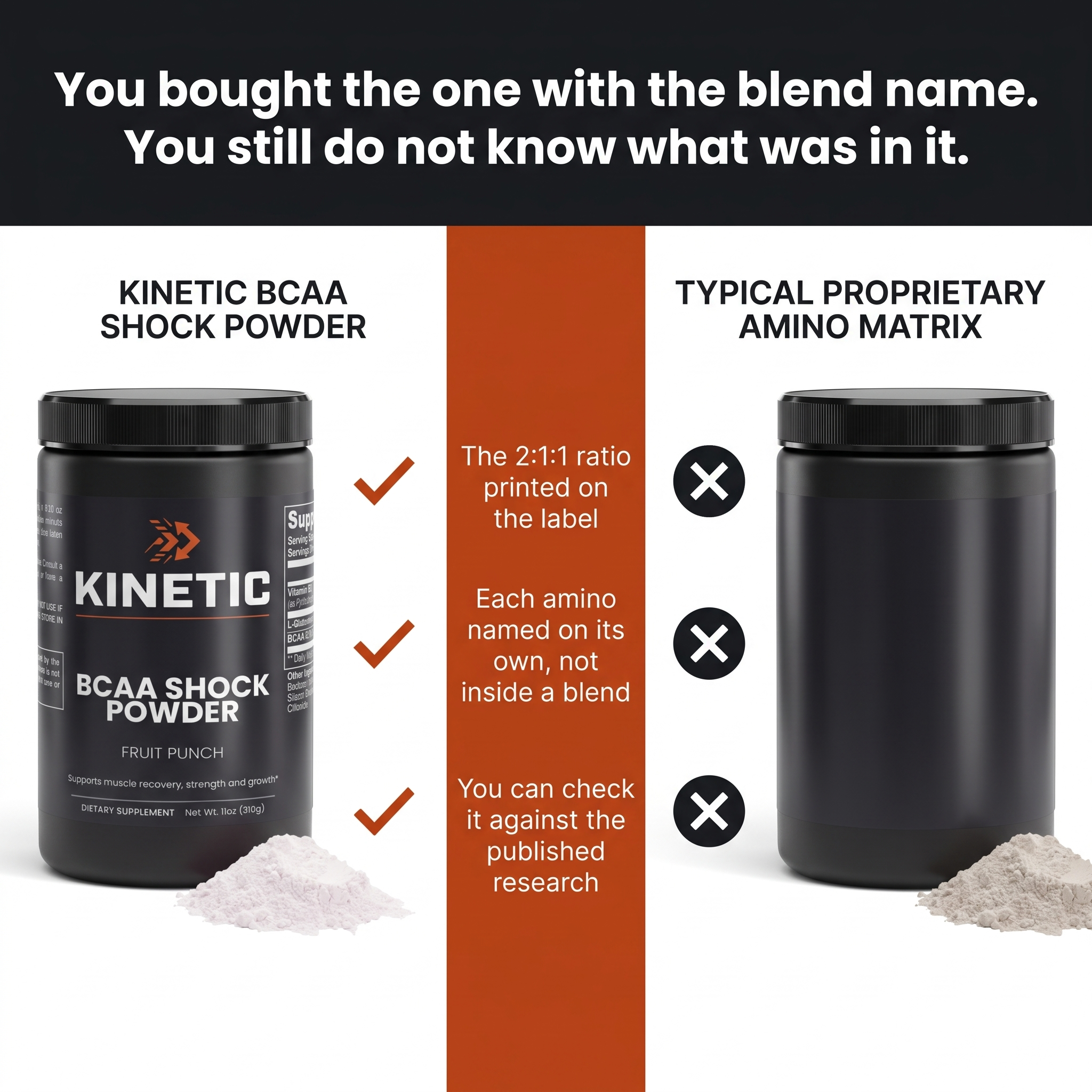 You bought the one with the blend name. You still do not know what was in it.