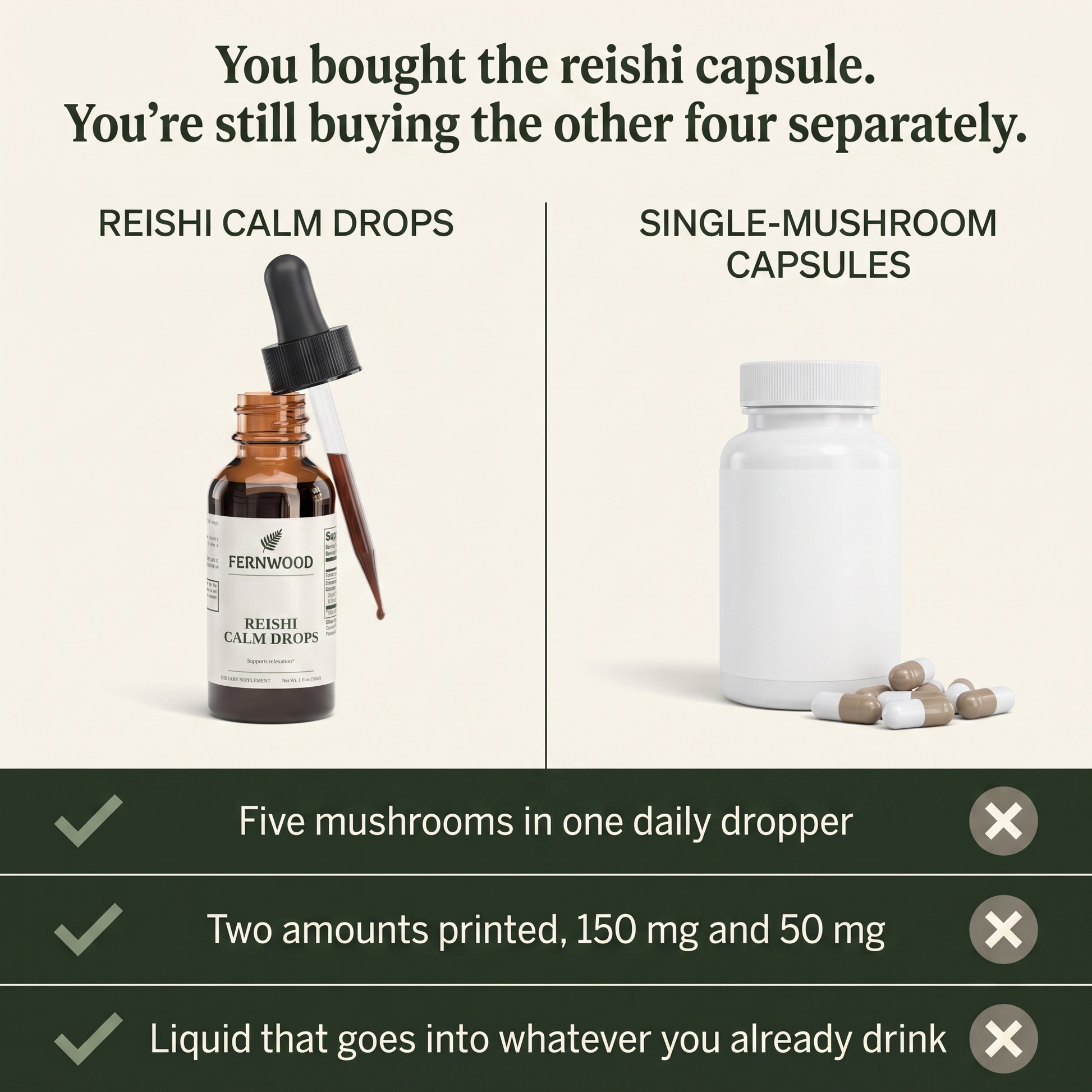 You bought the reishi capsule. You're still buying the other four separately.