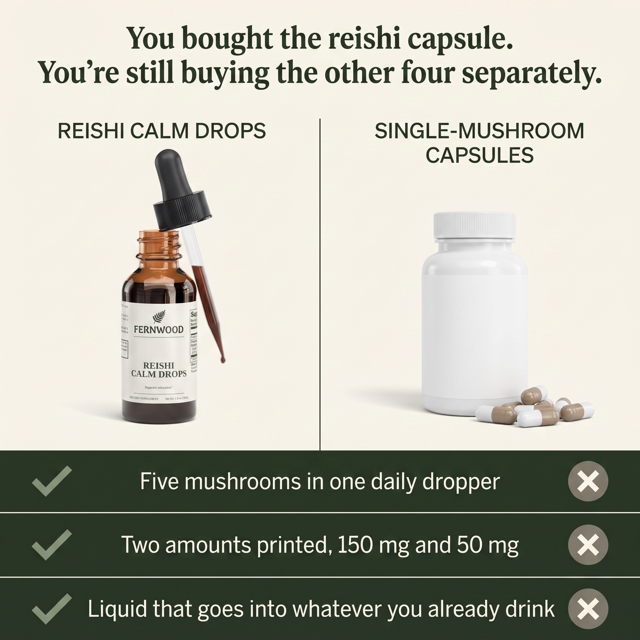 You bought the reishi capsule. You're still buying the other four separately.