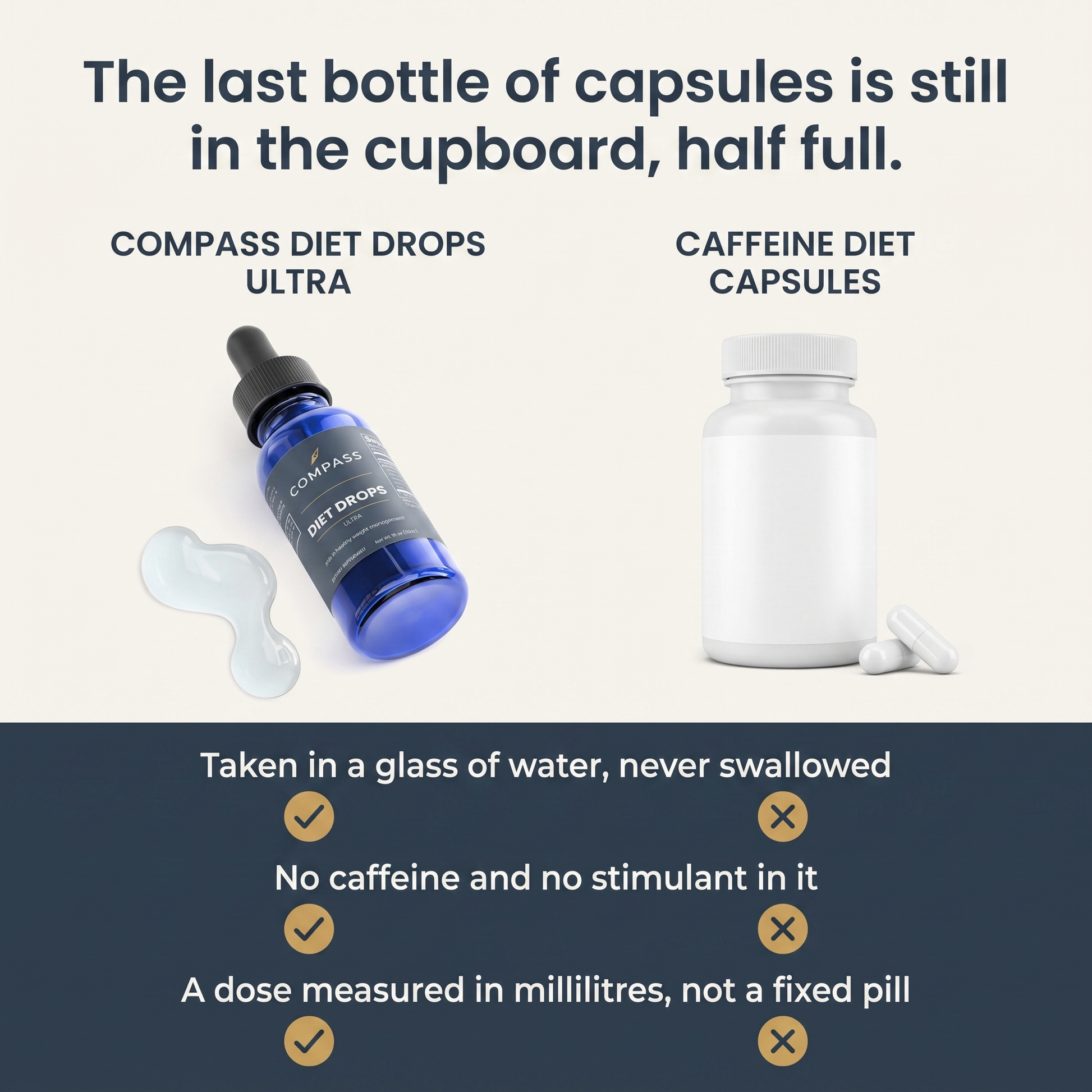 The last bottle of capsules is still in the cupboard, half full