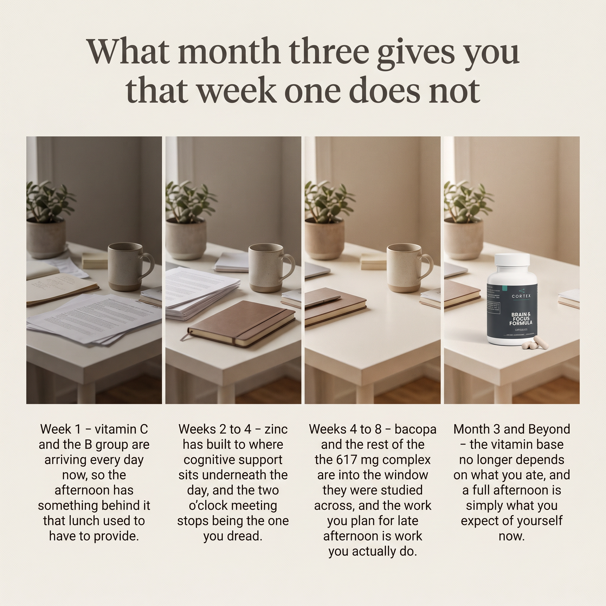 What month three gives you that week one does not (v2)