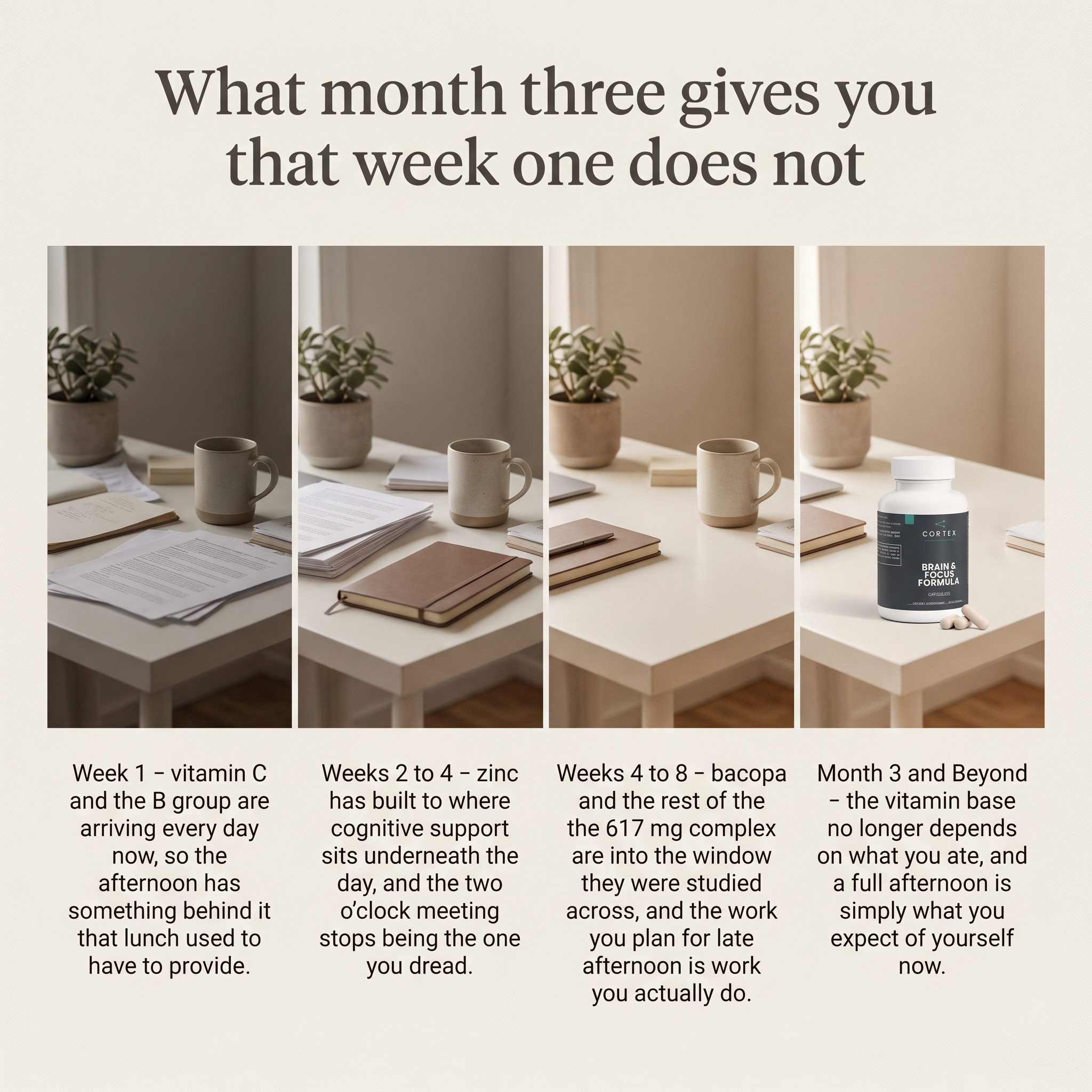 What month three gives you that week one does not (v2)