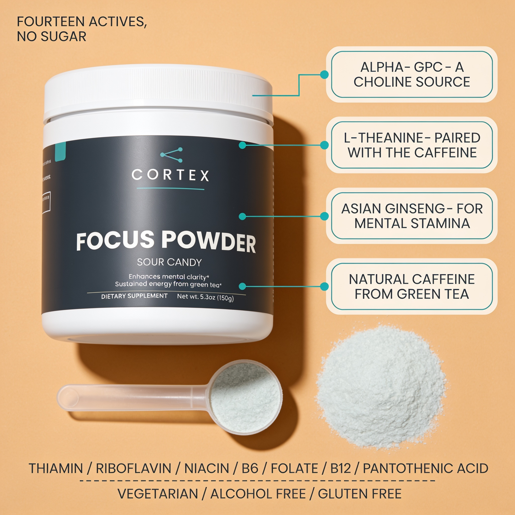 Flat lay of CORTEX Focus Powder Sour Candy with its active ingredients and their roles called out - v1