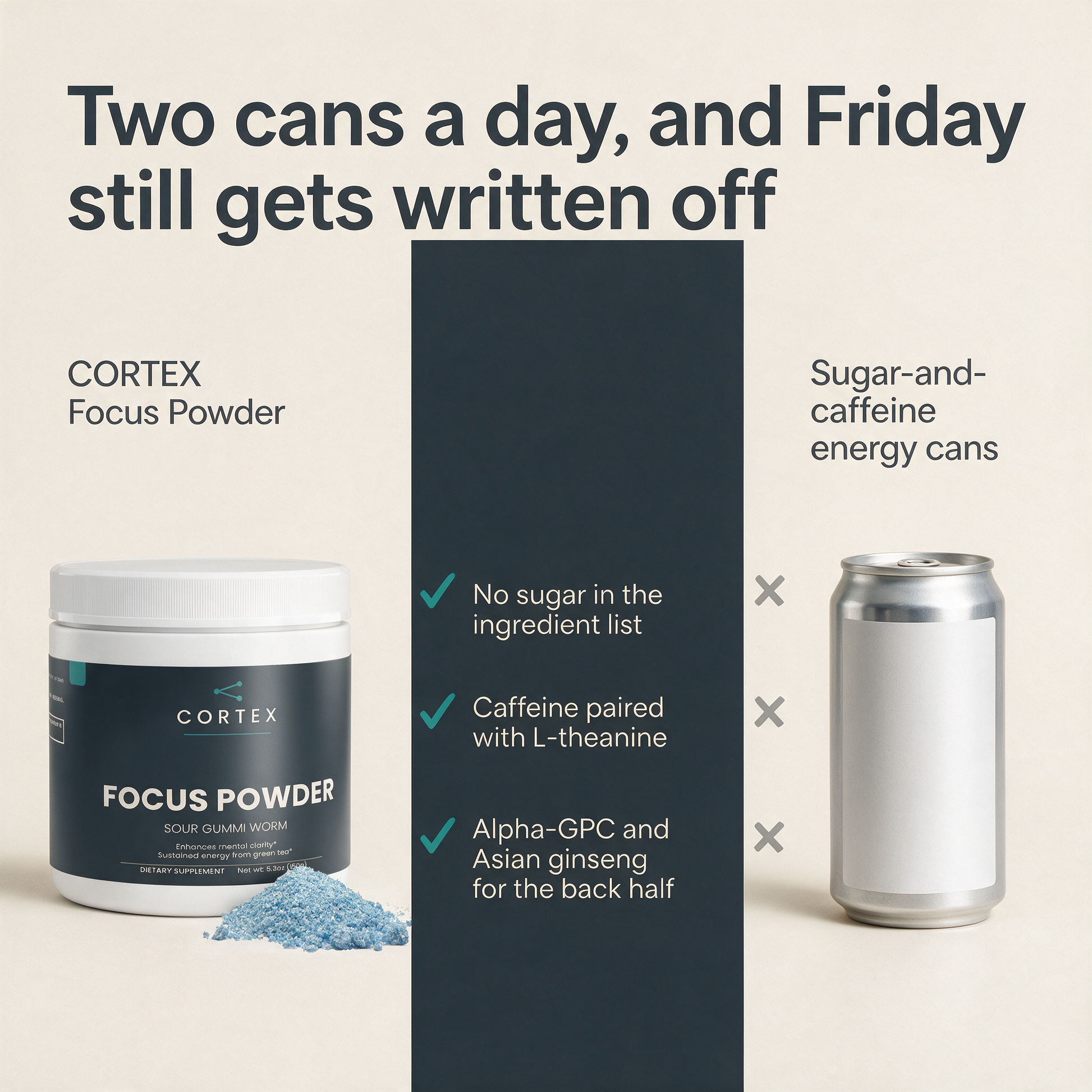 CORTEX Focus Powder compared with sugar-and-caffeine energy cans — comparison v1