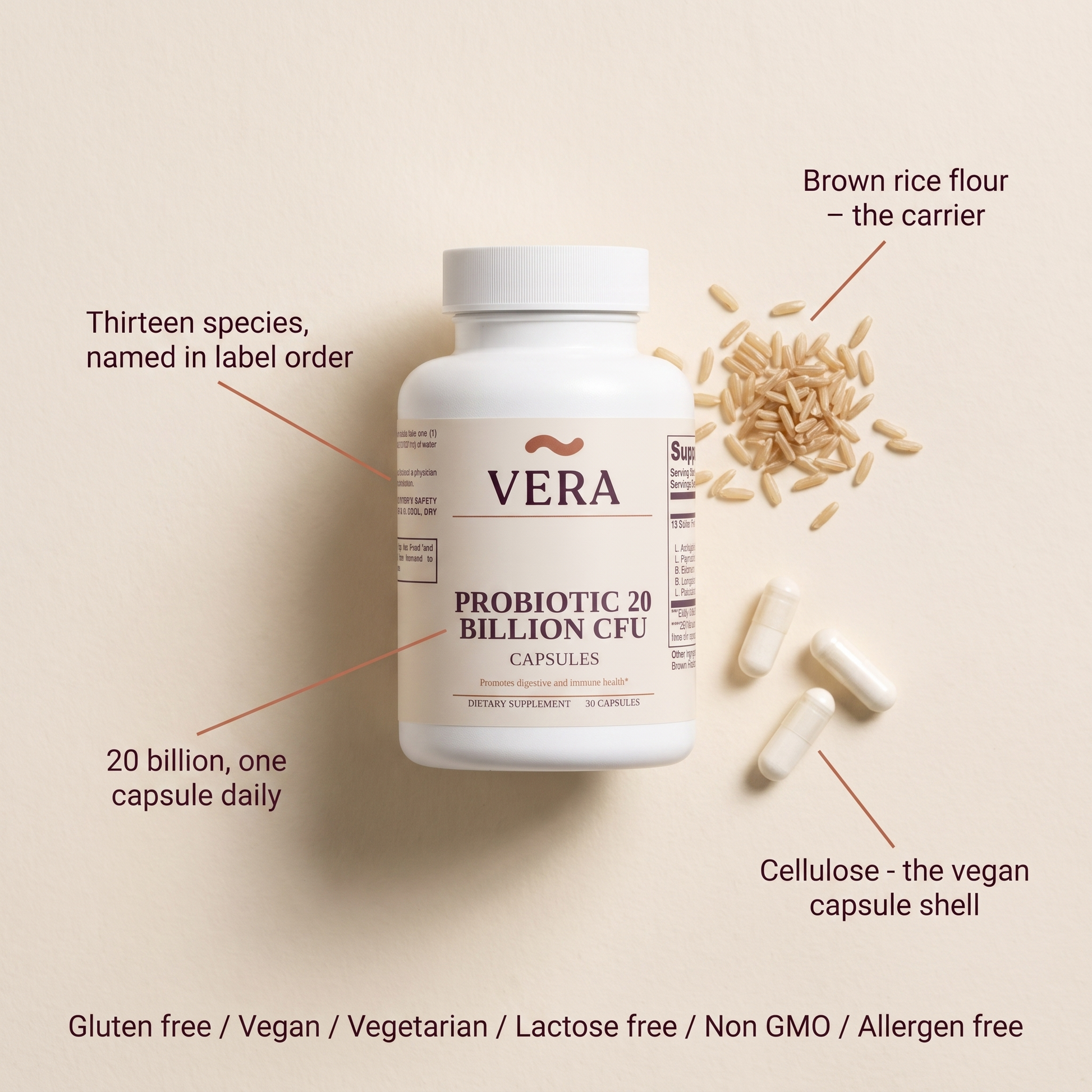 VERA Probiotic 20 Billion label flat lay - thirteen species, brown rice flour carrier, cellulose vegan capsule shell v1