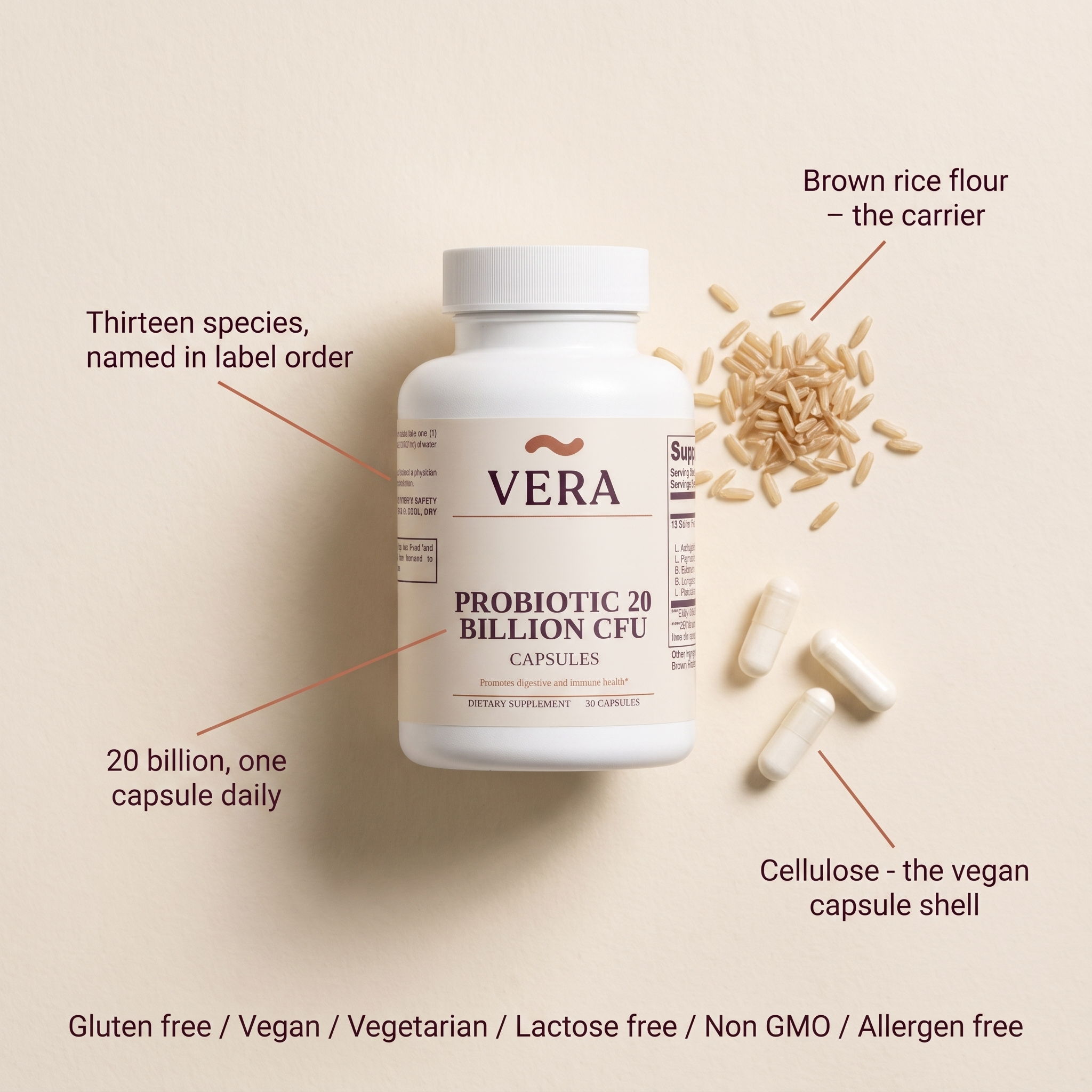 VERA Probiotic 20 Billion label flat lay - thirteen species, brown rice flour carrier, cellulose vegan capsule shell v1