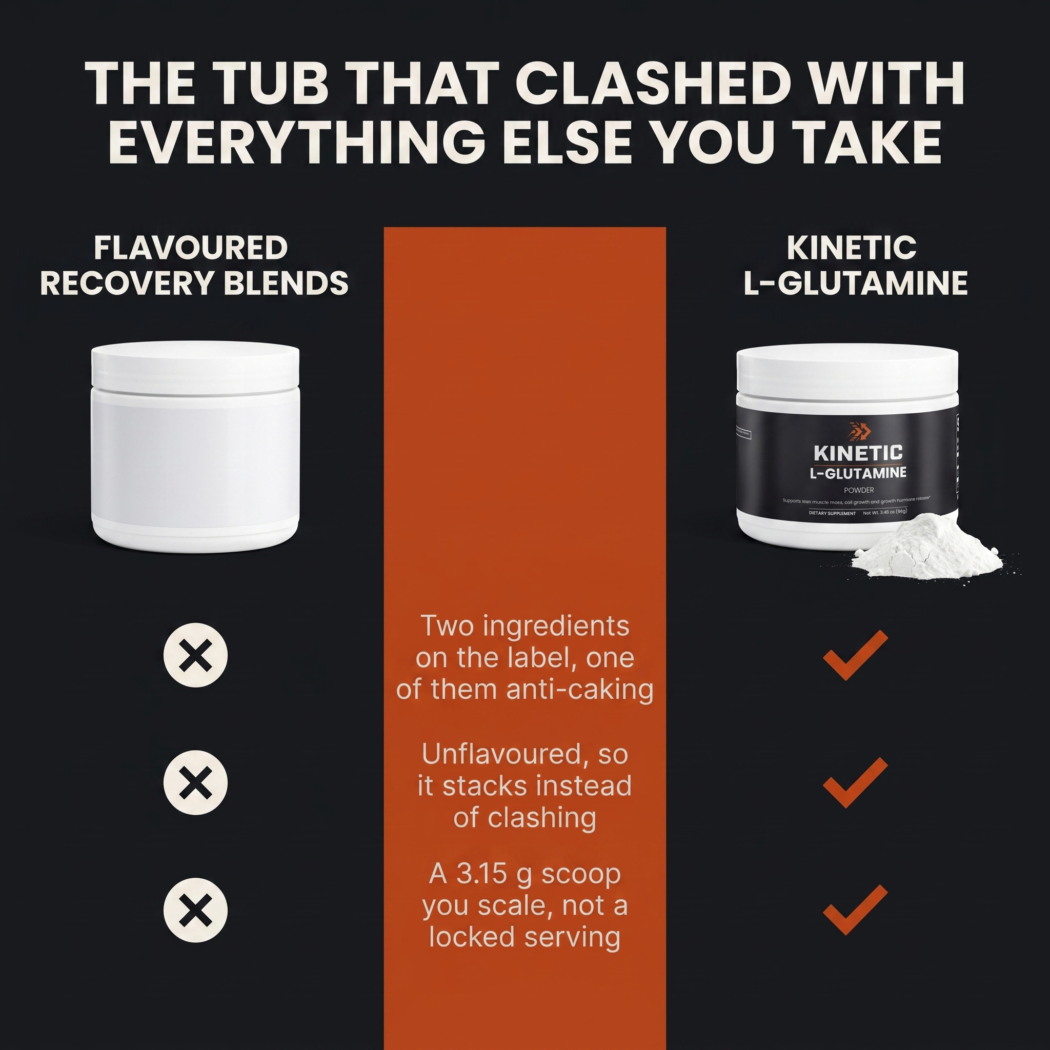 The tub that clashed with everything else you take (kinetic-lglutamine-gallery-comparison-v1)