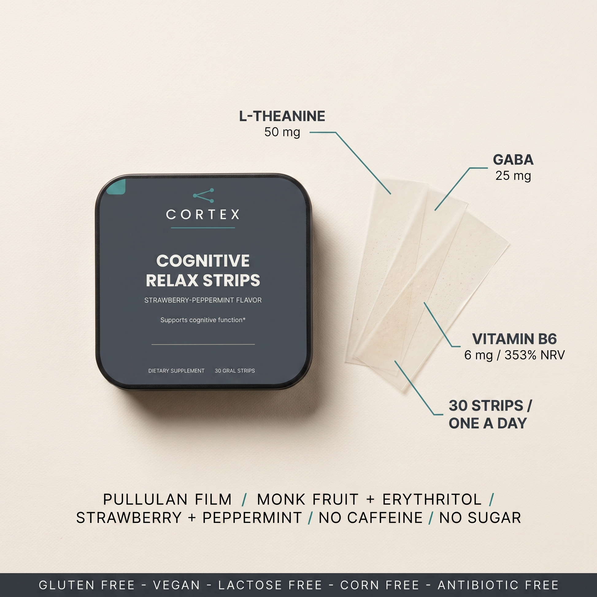 CORTEX Cognitive Relax Strips label flat lay: L-theanine 50 mg, GABA 25 mg, vitamin B6 6 mg at 353% NRV, 30 strips one a day, gluten free vegan lactose free corn free antibiotic free - v1
