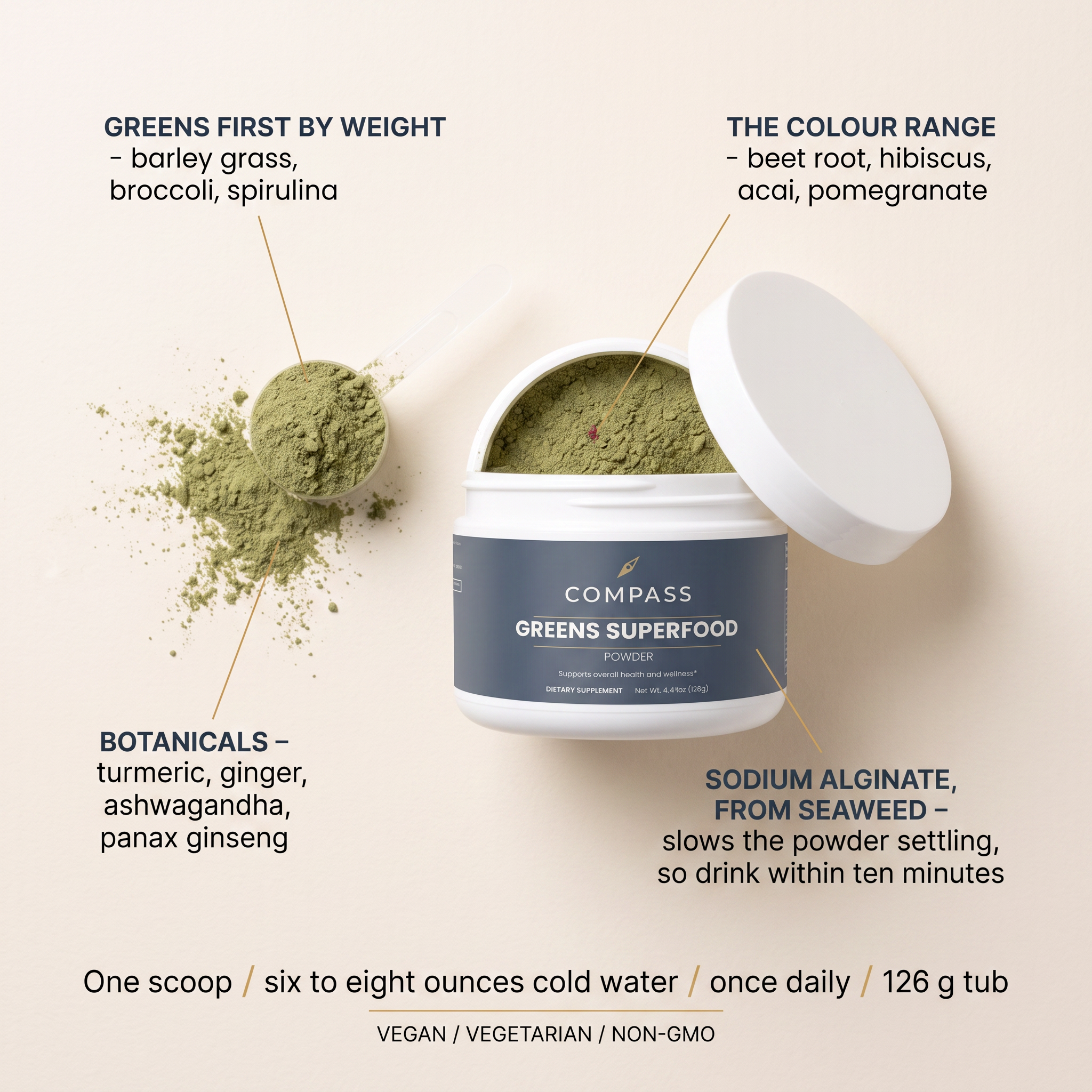 COMPASS Greens Superfood Powder, overhead flat lay of the tub and scoop with ingredient role callouts and vegan, vegetarian and non-GMO badge line, v1