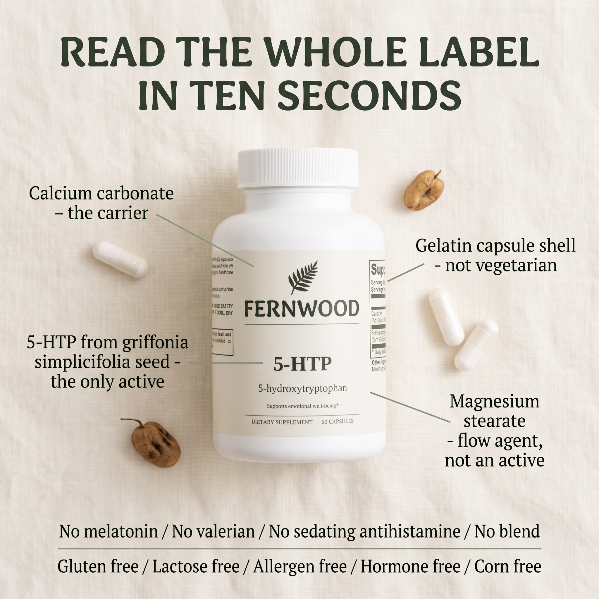 FERNWOOD 5-HTP label flat lay: calcium carbonate carrier, 5-HTP from griffonia simplicifolia seed, gelatin capsule shell, magnesium stearate, plus free-from and badge lines - label-v1
