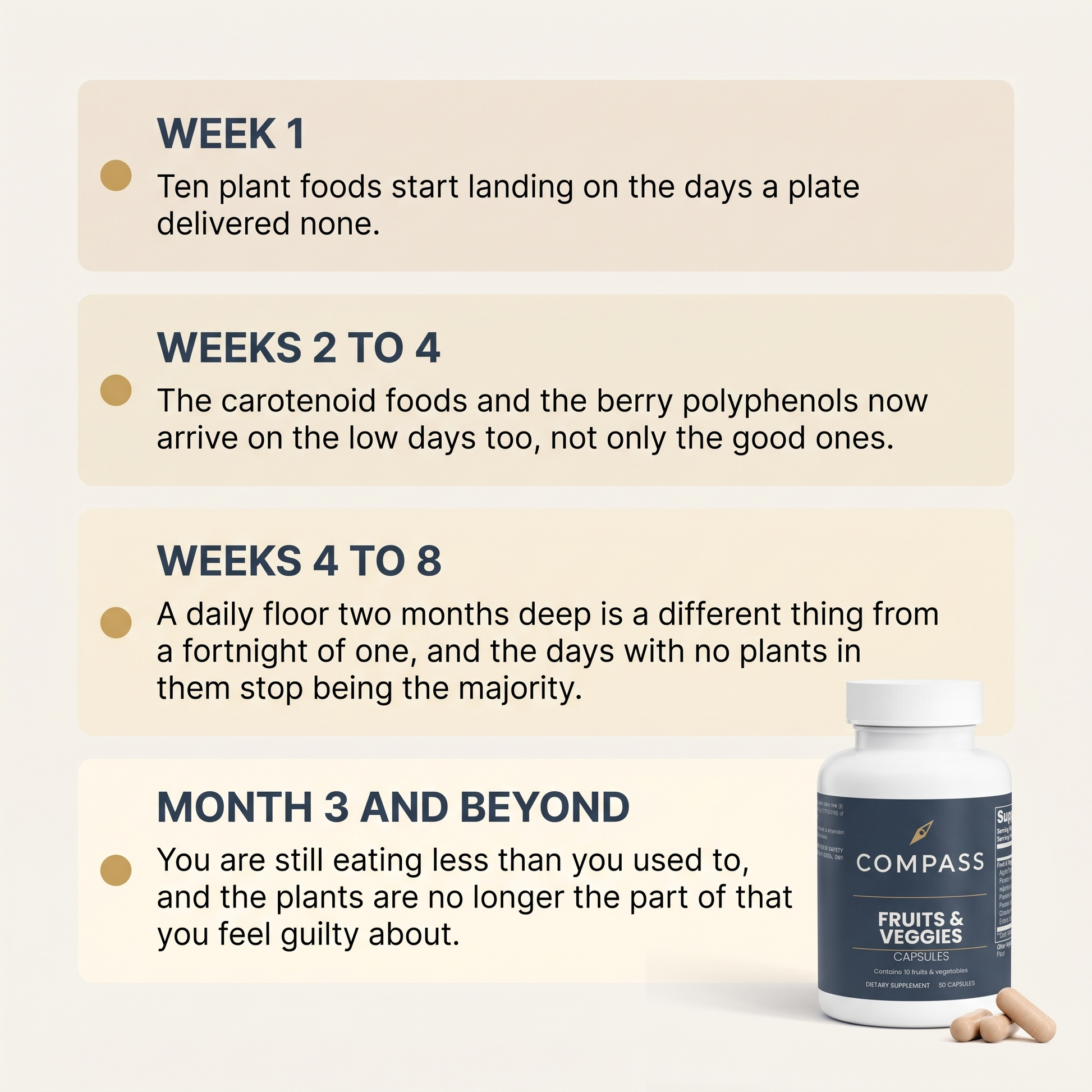 COMPASS Fruits and Veggies timeline v1 - week 1, weeks 2 to 4, weeks 4 to 8, month 3 and beyond