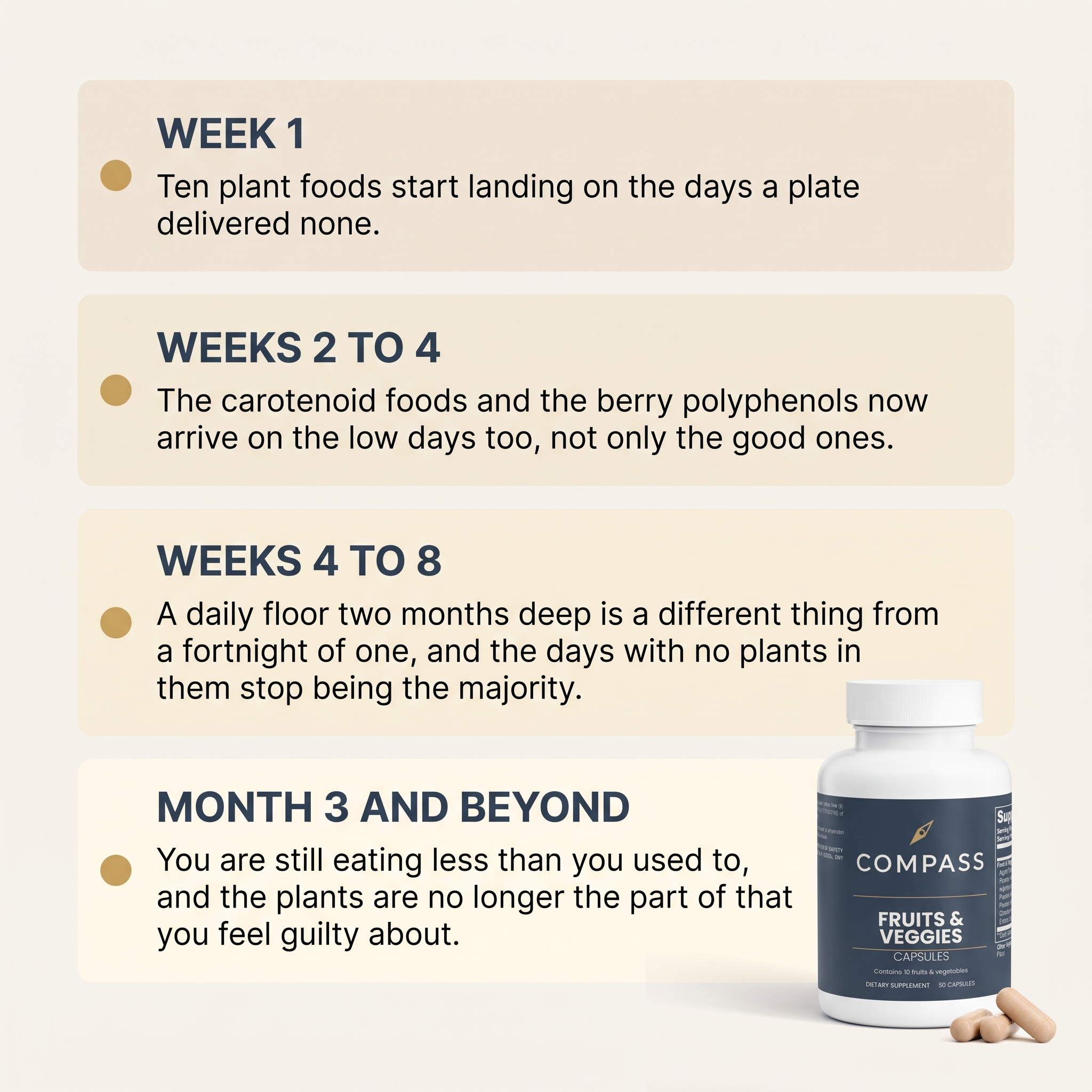 COMPASS Fruits and Veggies timeline v1 - week 1, weeks 2 to 4, weeks 4 to 8, month 3 and beyond