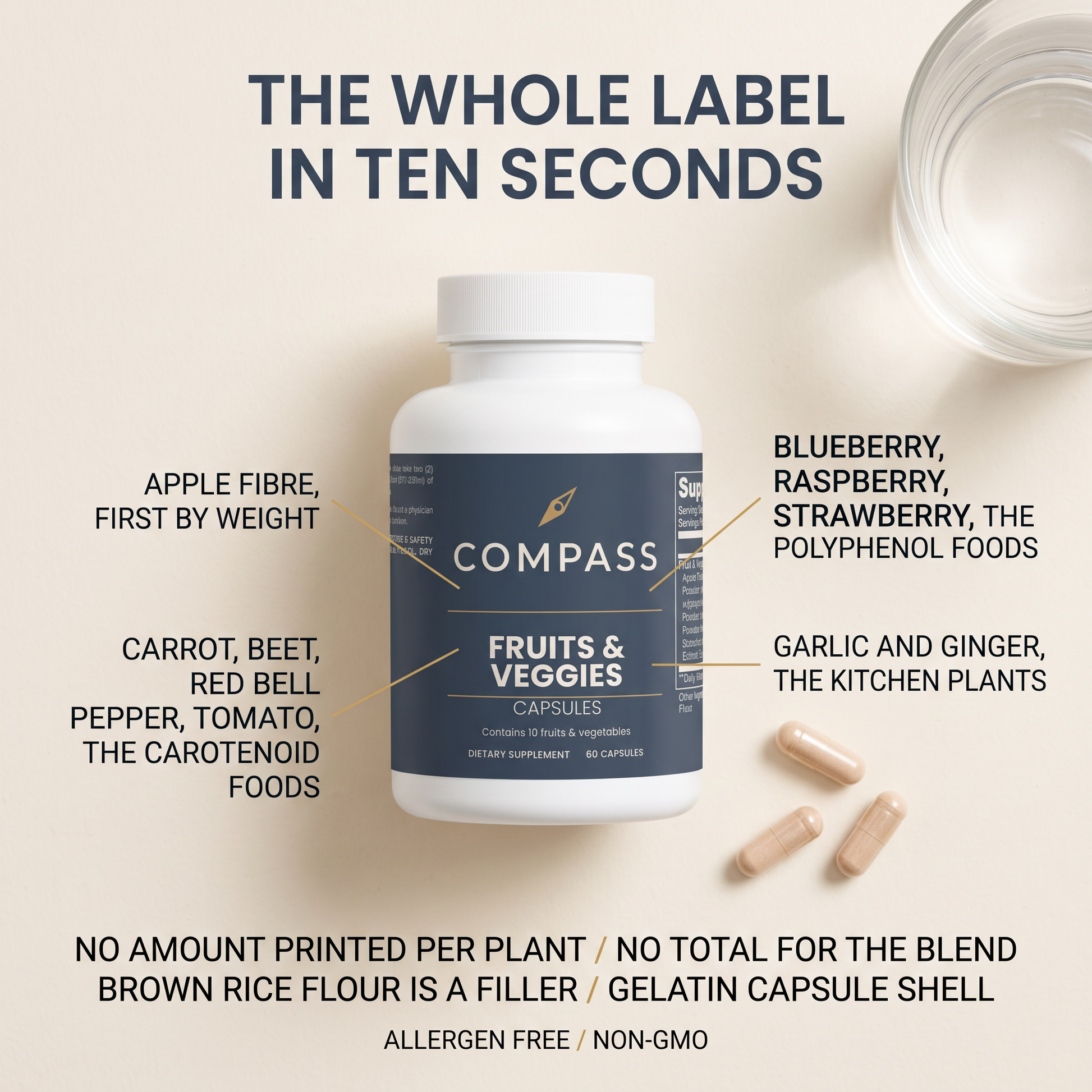 COMPASS Fruits and Veggies label flat lay v1 - apple fibre first by weight, the carotenoid foods, the polyphenol foods, garlic and ginger, no amount printed per plant, gelatin capsule shell, allergen free and non-GMO