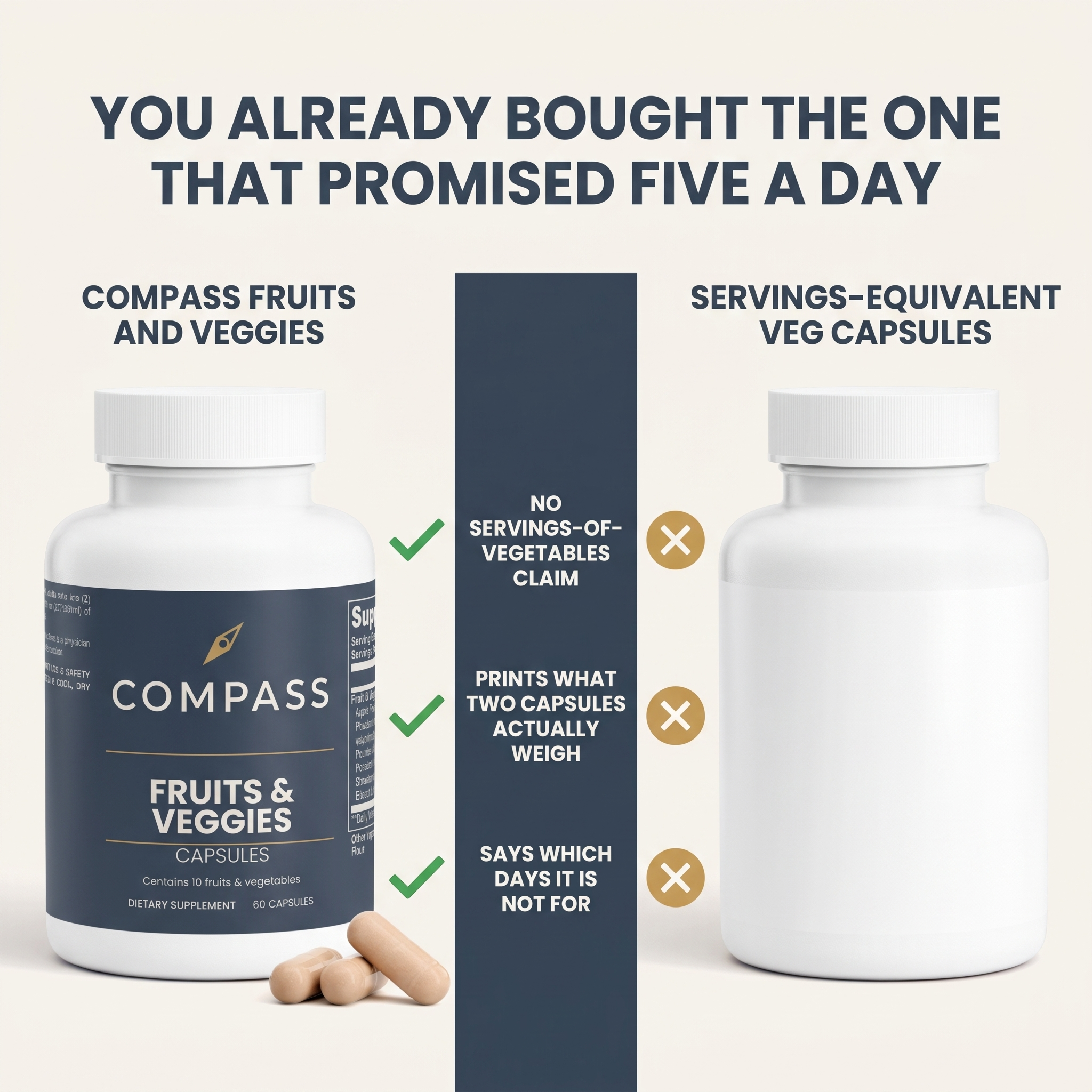 COMPASS Fruits and Veggies comparison v1 - against servings-equivalent veg capsules: no servings-of-vegetables claim, prints what two capsules actually weigh, says which days it is not for