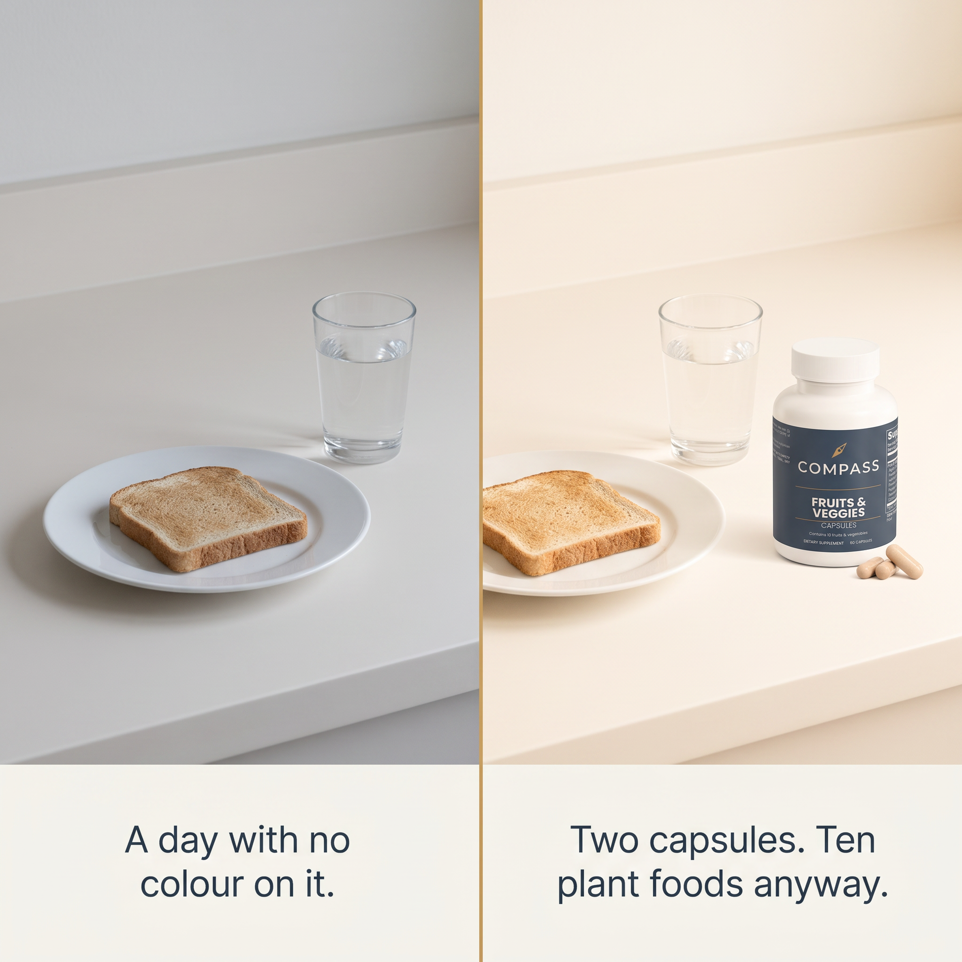 COMPASS Fruits and Veggies split v1 - a day with no colour on it, versus two capsules and ten plant foods anyway