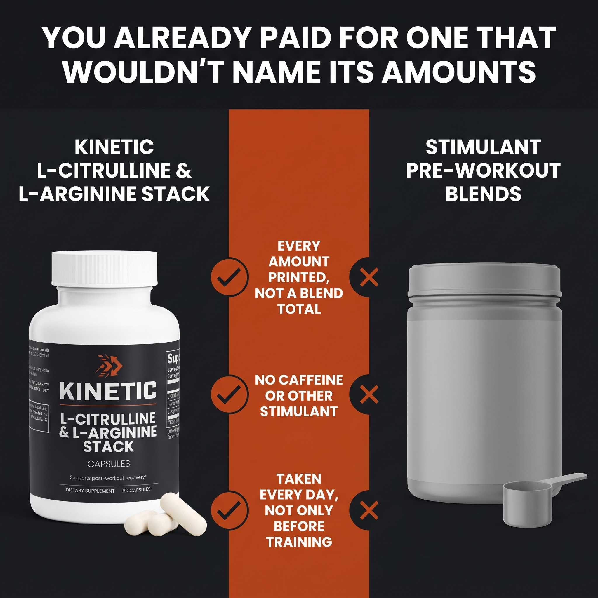 KINETIC L-Citrulline & L-Arginine Stack compared with stimulant pre-workout blends on printed amounts, stimulant content and daily use - comparison v1