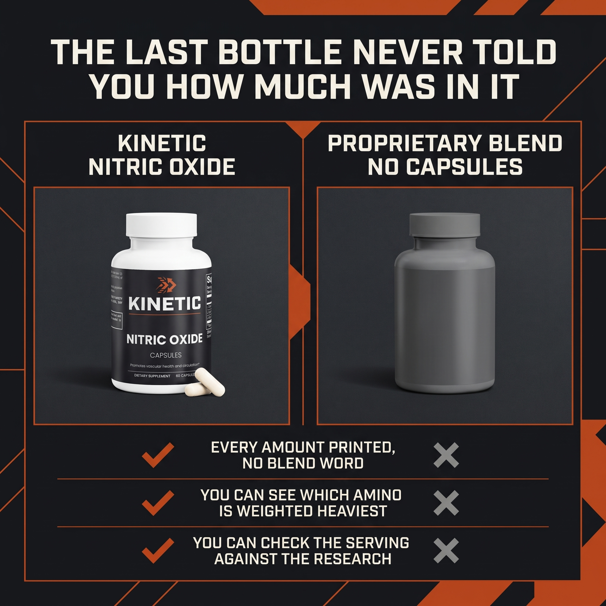 The last bottle never told you how much was in it - comparison v1