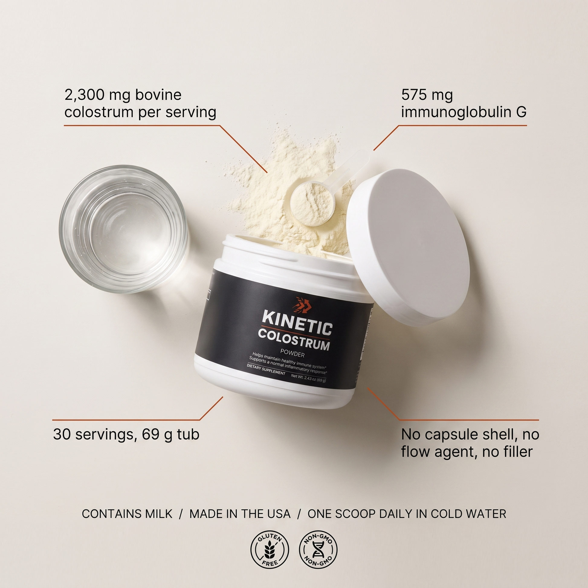 KINETIC Colostrum Powder label flat lay - 2,300 mg bovine colostrum per serving, 575 mg immunoglobulin G, 30 servings in a 69 g tub, no capsule shell or flow agent or filler, contains milk, gluten free, non-GMO - v1