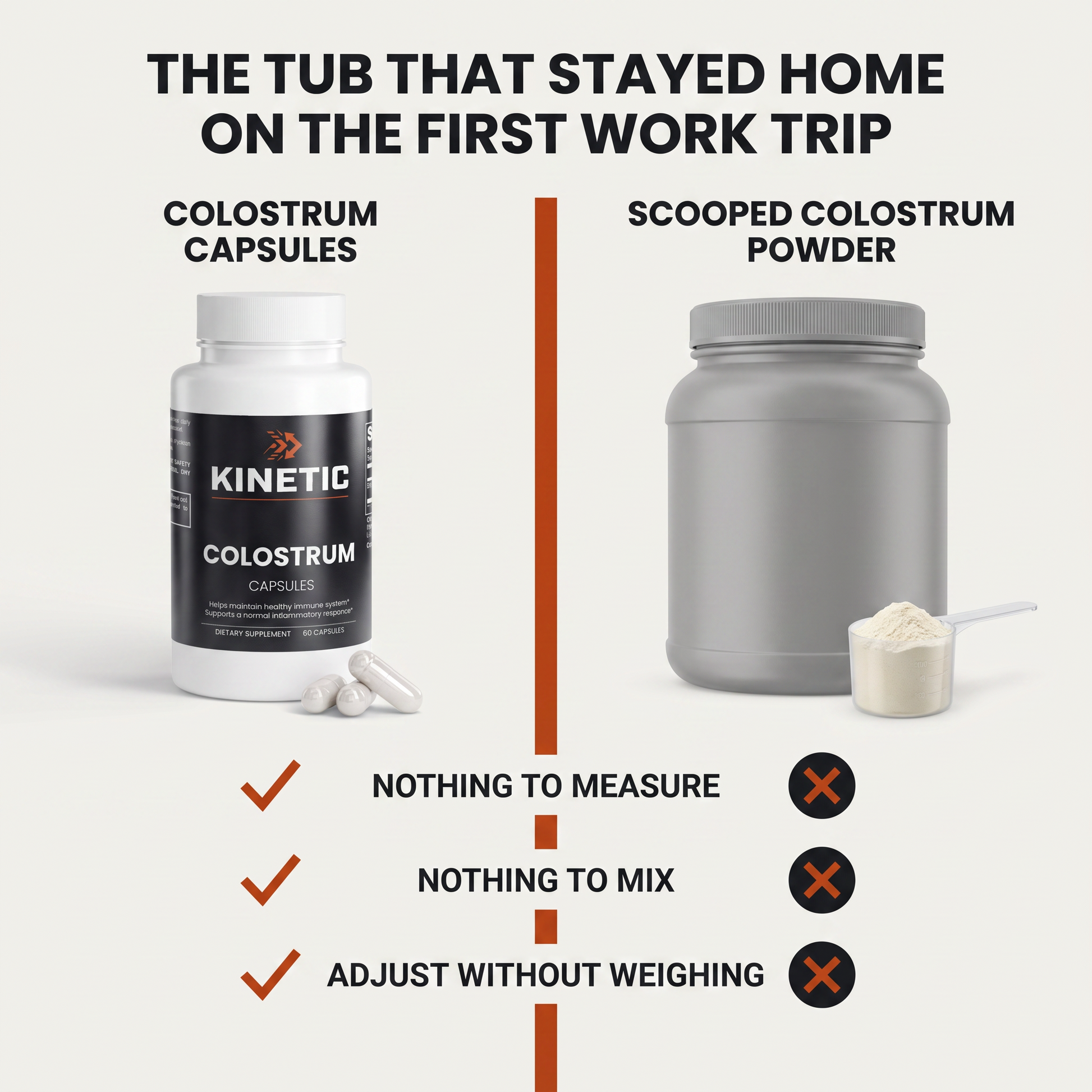 KINETIC Colostrum Capsules compared with a scooped colostrum powder - nothing to measure, nothing to mix, adjust without weighing - v1