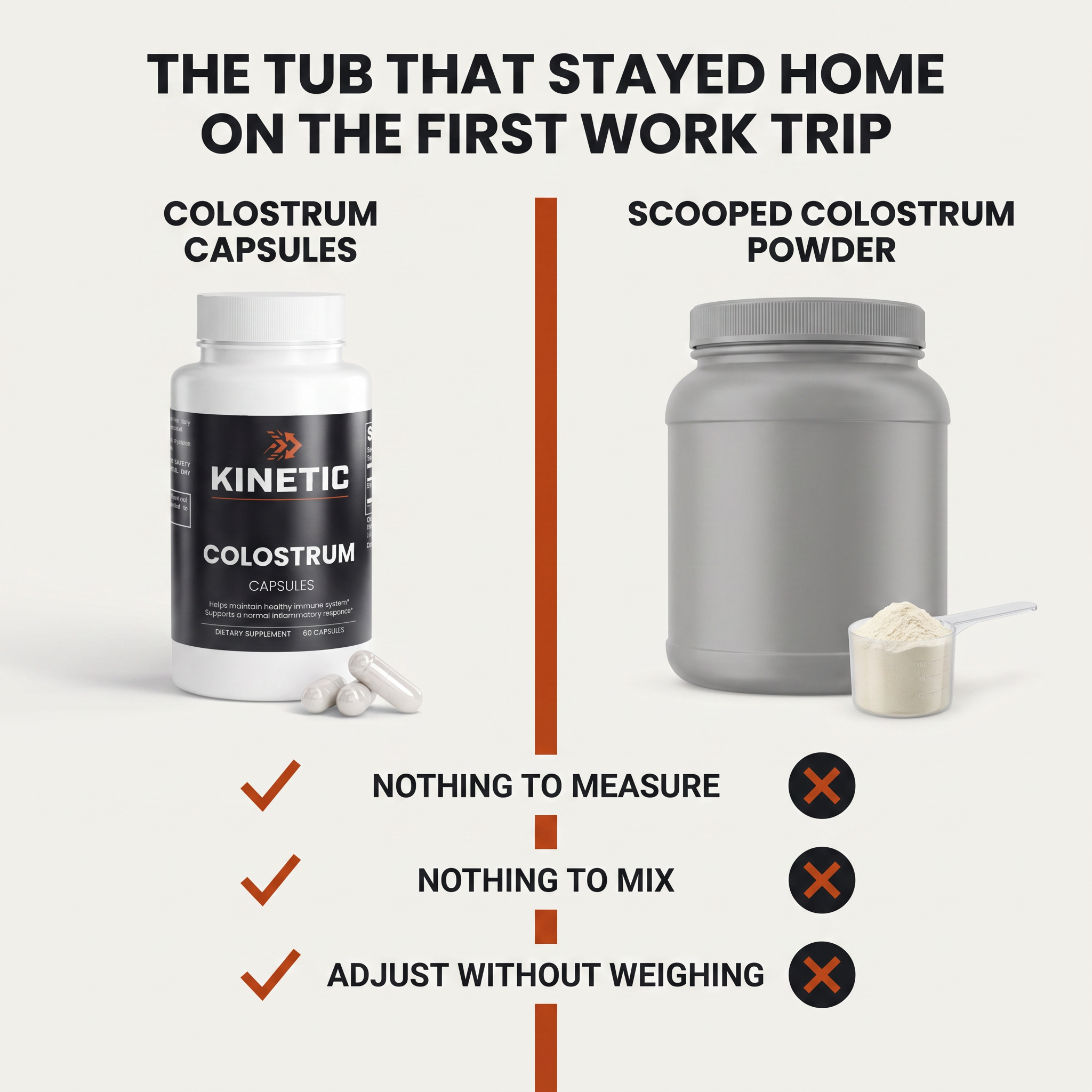 KINETIC Colostrum Capsules compared with a scooped colostrum powder - nothing to measure, nothing to mix, adjust without weighing - v1