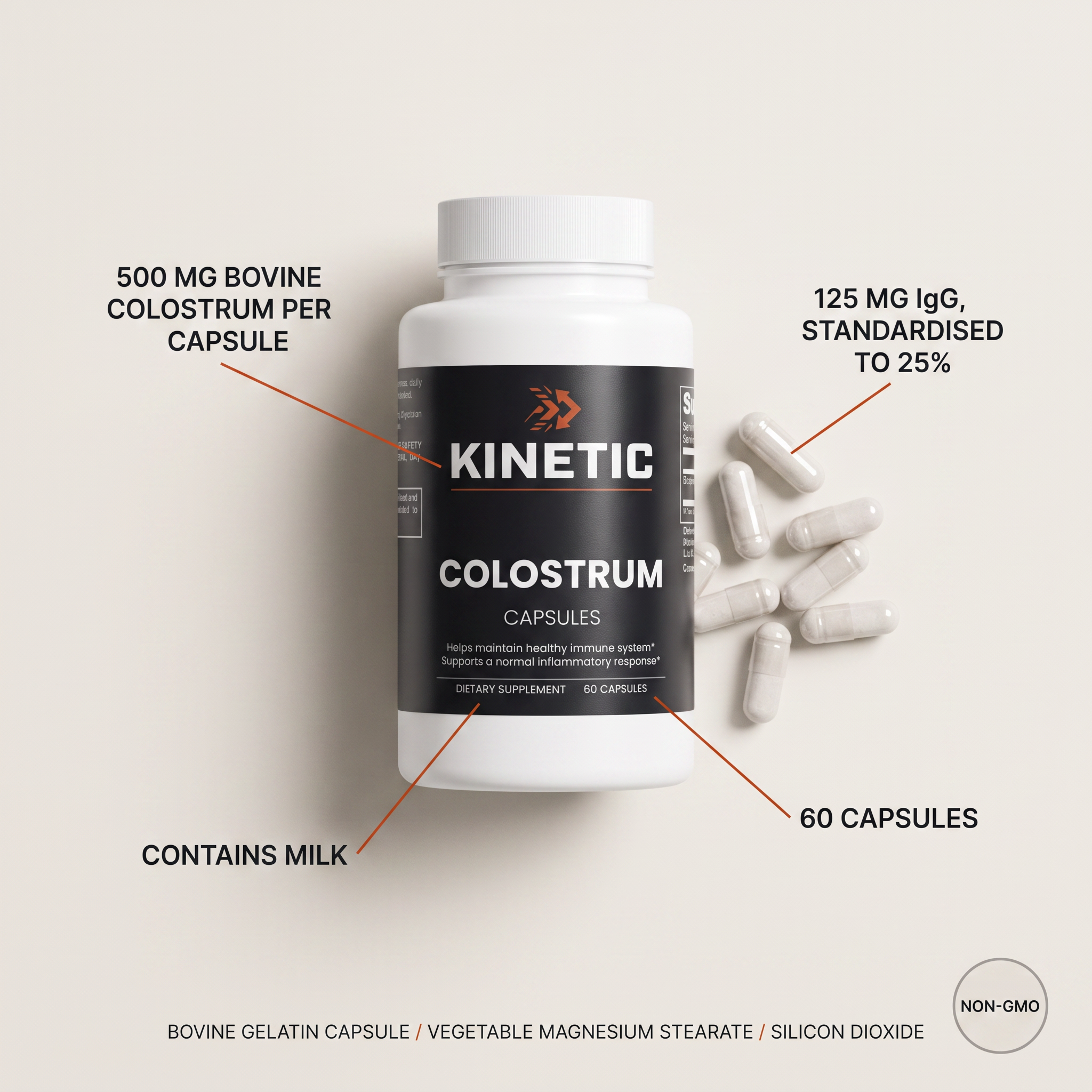 KINETIC Colostrum Capsules label flat lay - 500 mg bovine colostrum per capsule, 125 mg IgG standardised to 25 percent, 60 capsules, contains milk, non-GMO - v1