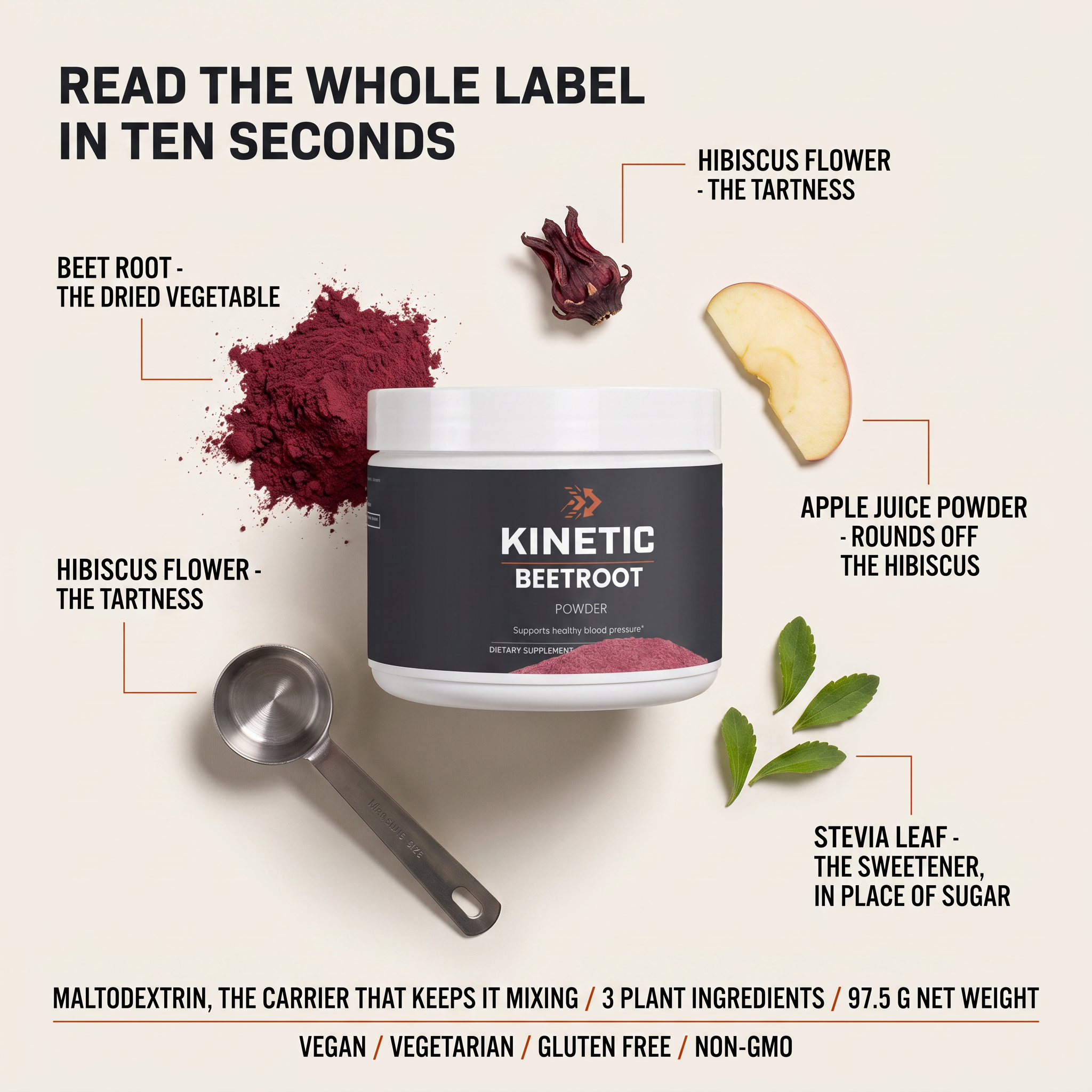 Overhead flat lay of the KINETIC Beetroot Powder tub with beet, hibiscus, apple and stevia, each ingredient labelled with its role - generated-v1