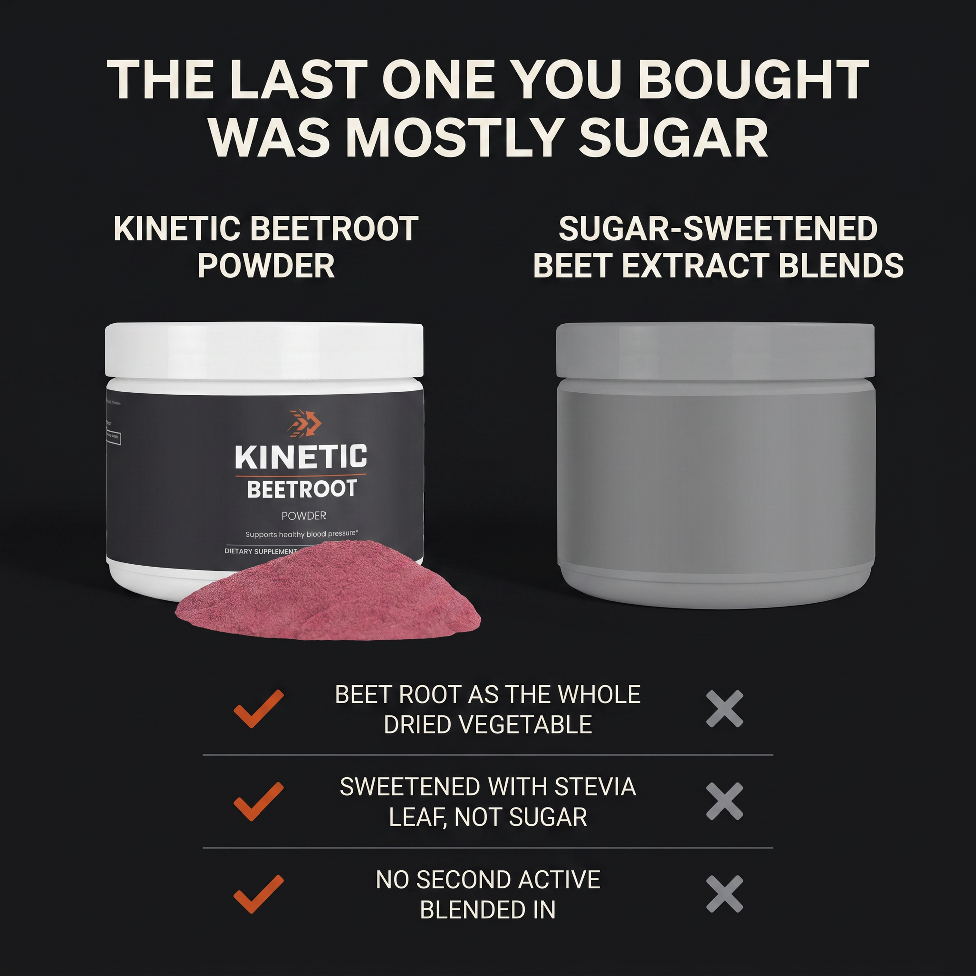 KINETIC Beetroot Powder compared with sugar-sweetened beet extract blends - generated-v1