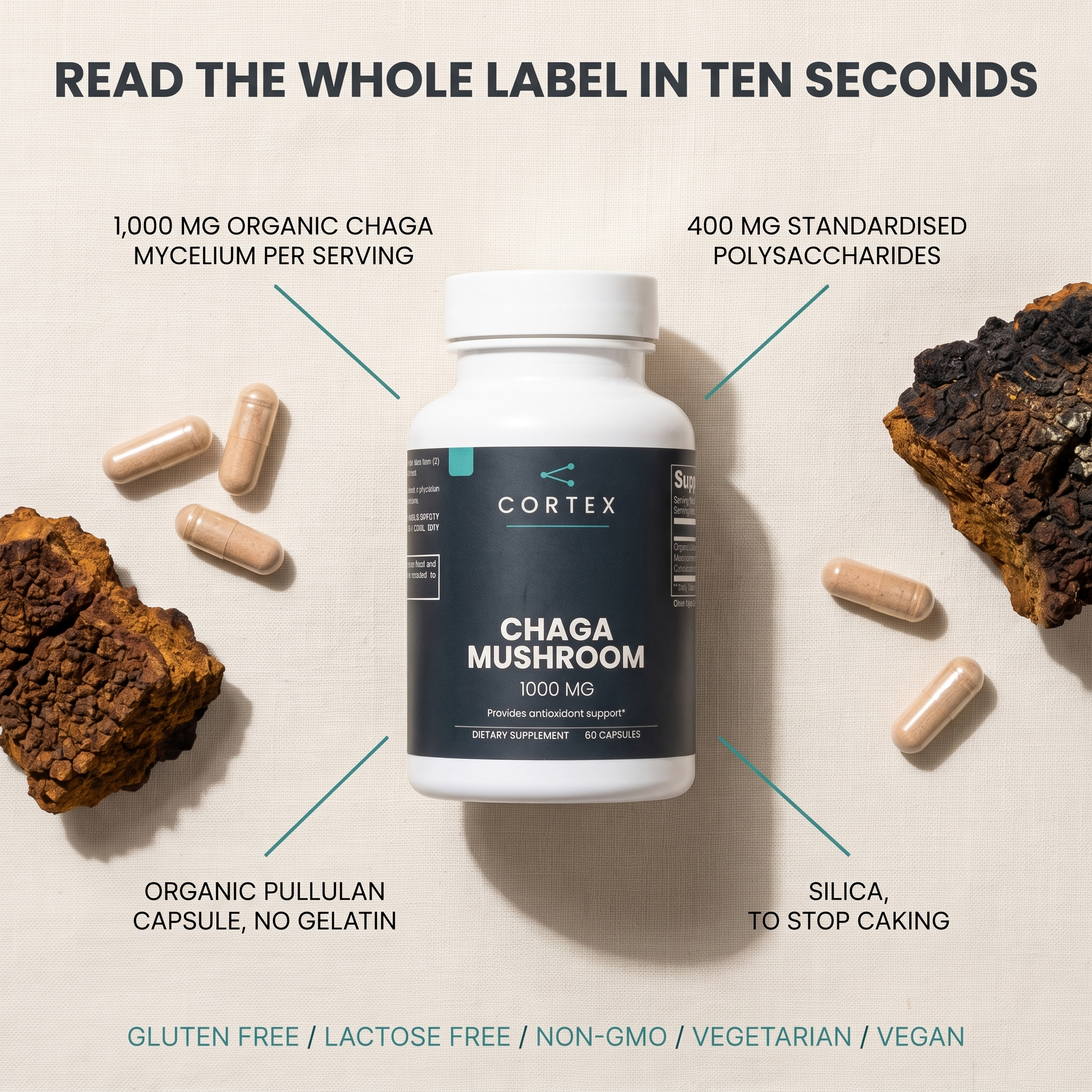 Read the whole label in ten seconds