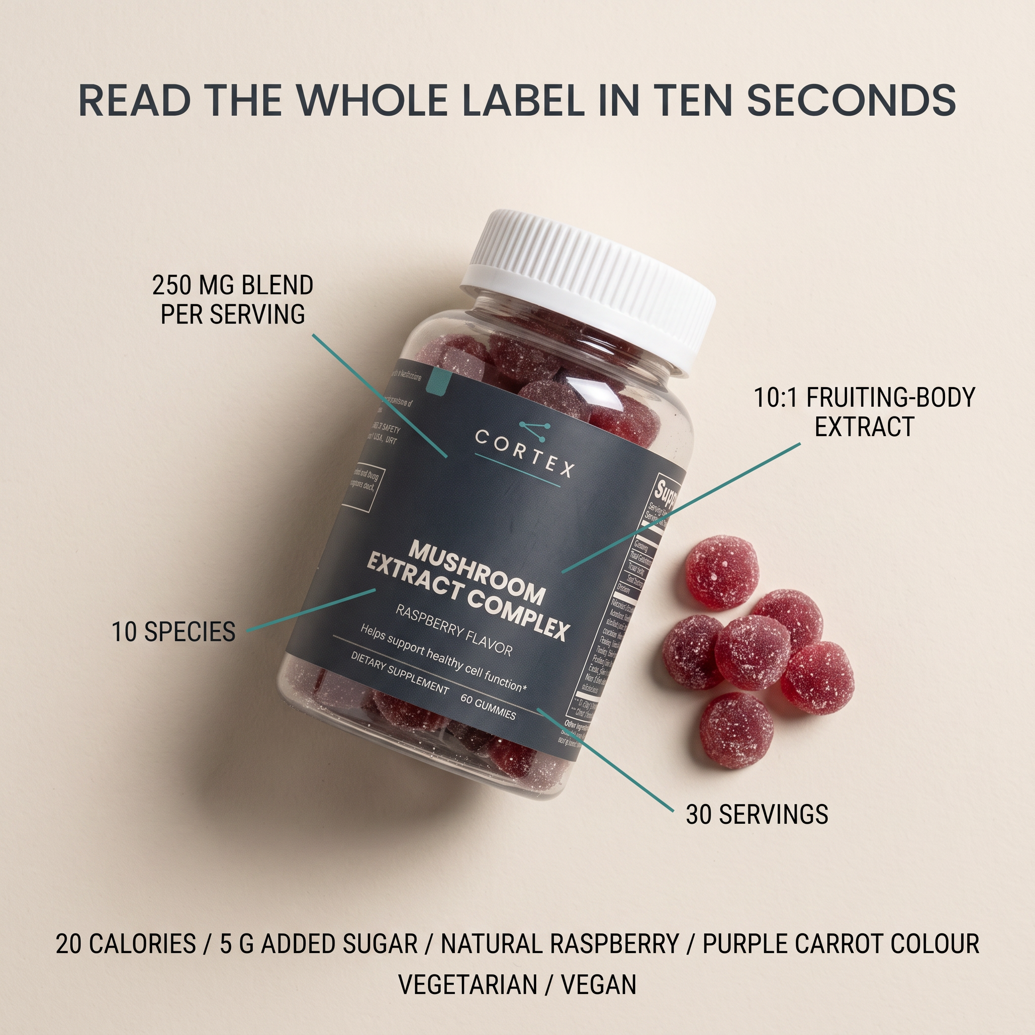 Read the whole label in ten seconds